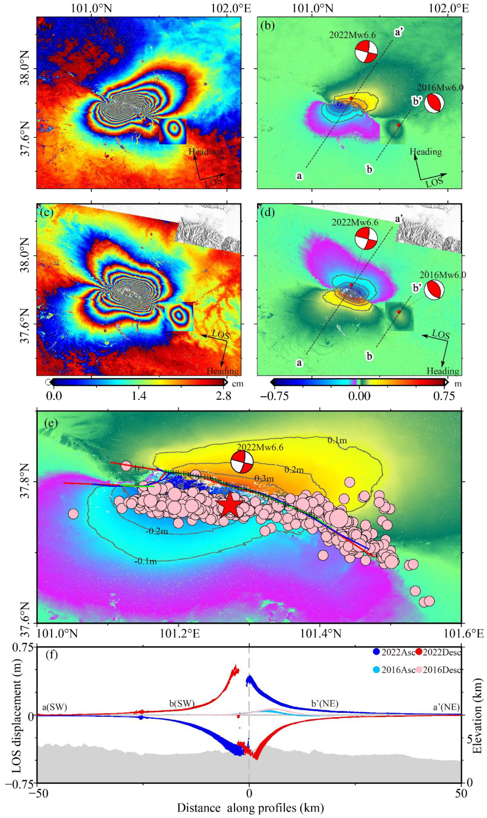 Remotesensing 14 06317 g004