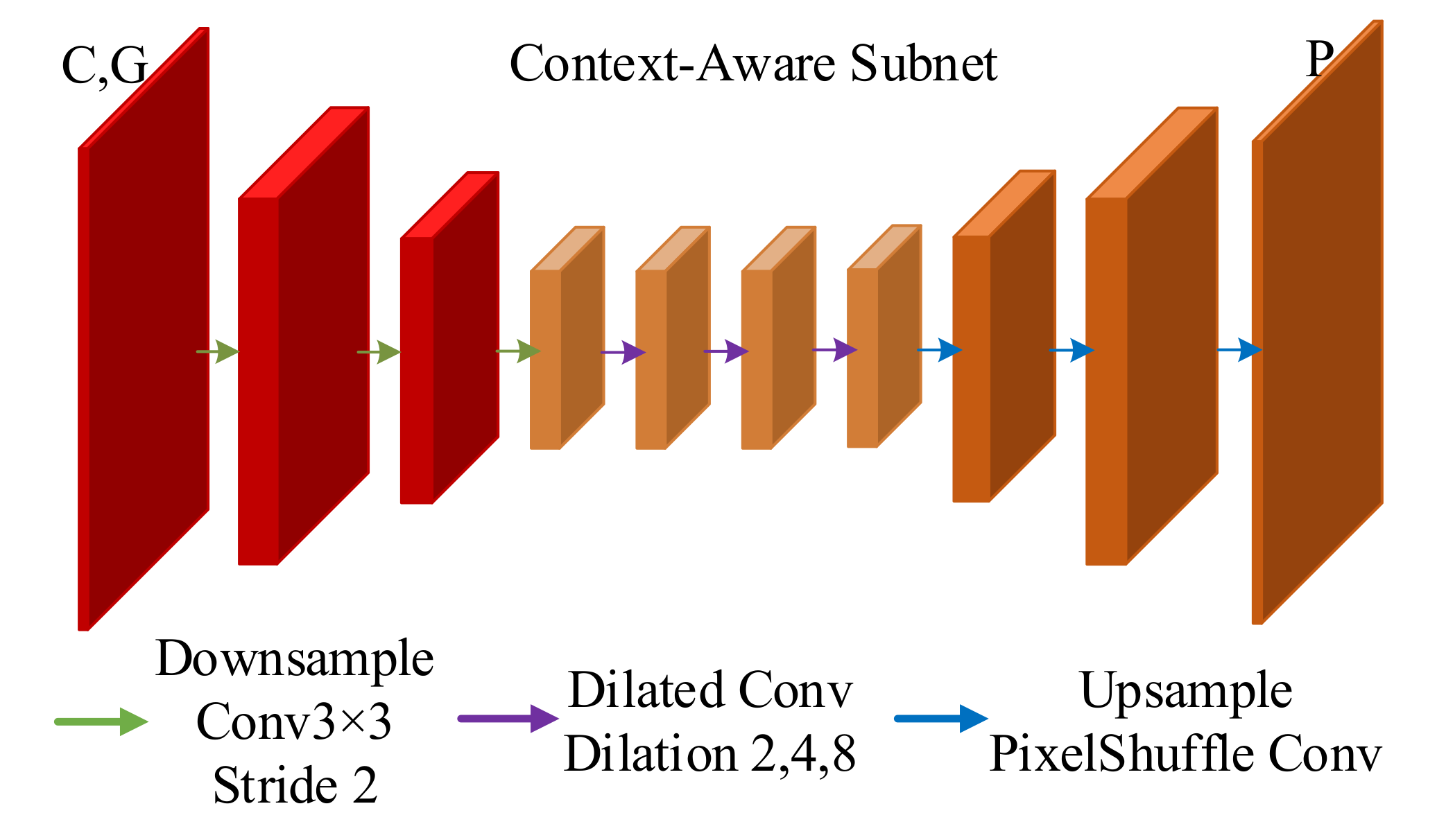 Remotesensing 14 06318 g003