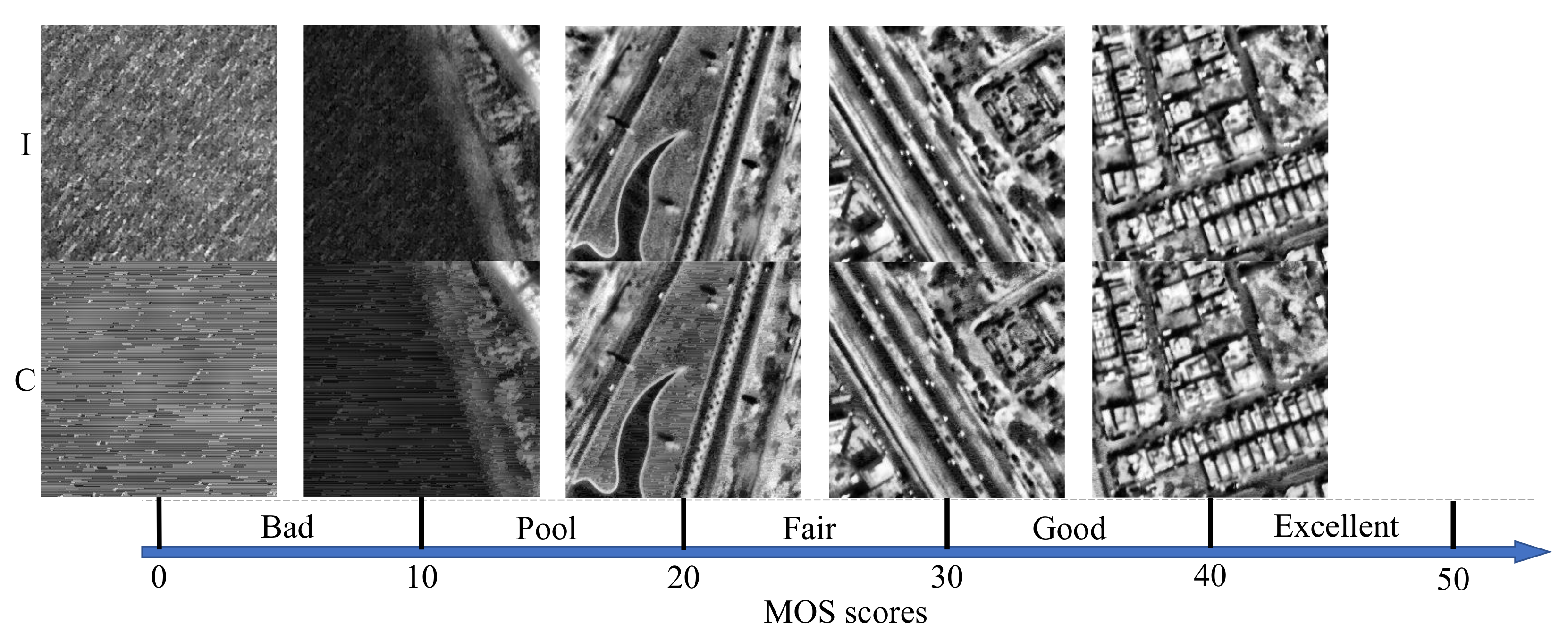 Remotesensing 14 06318 g006