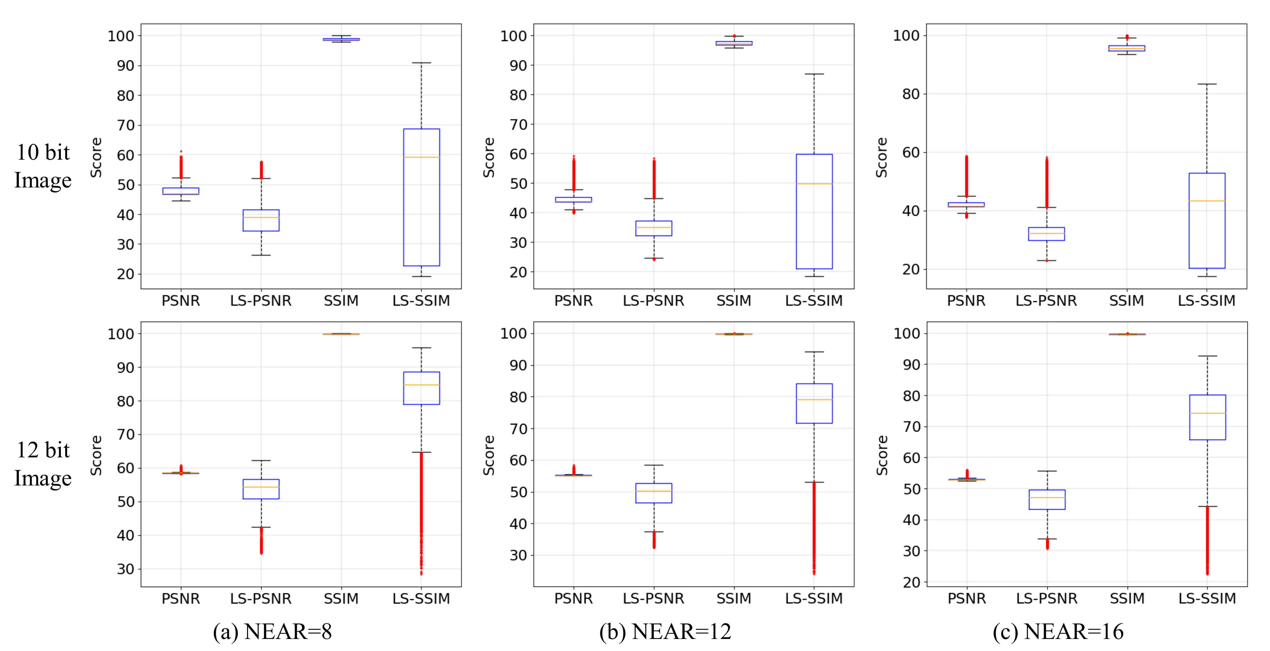 Remotesensing 14 06318 g007