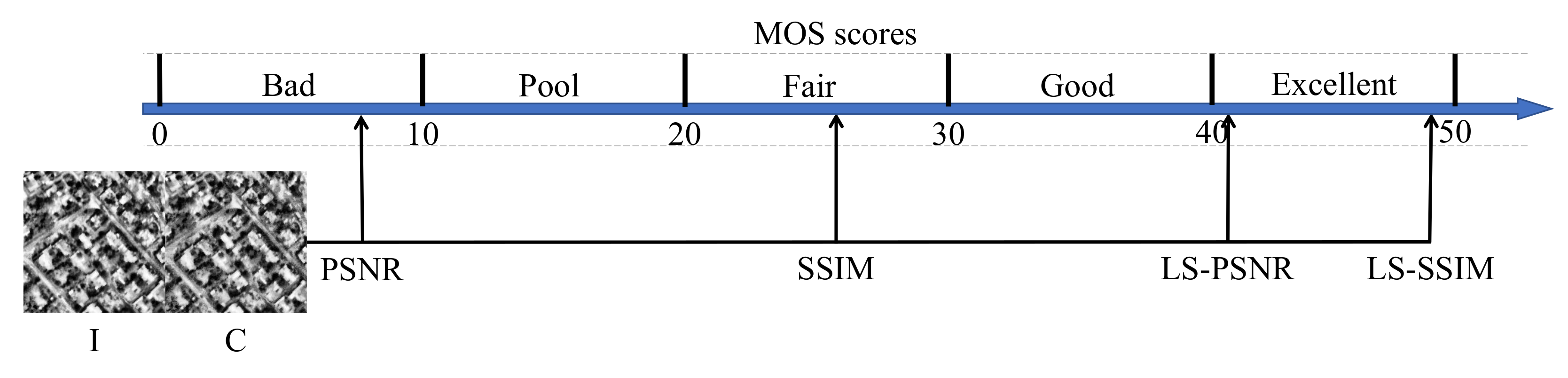 Remotesensing 14 06318 g008