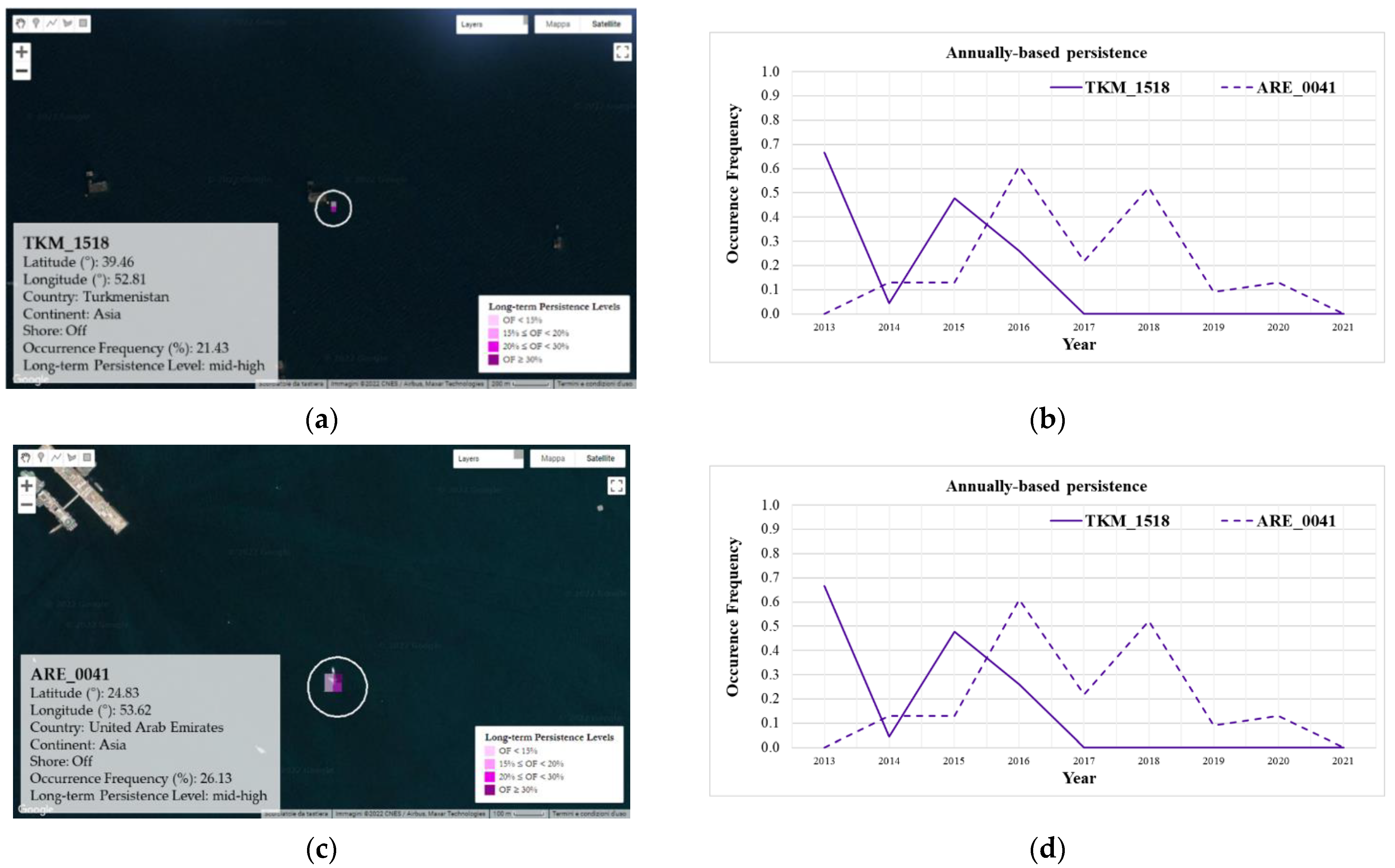 Remotesensing 14 06319 g009