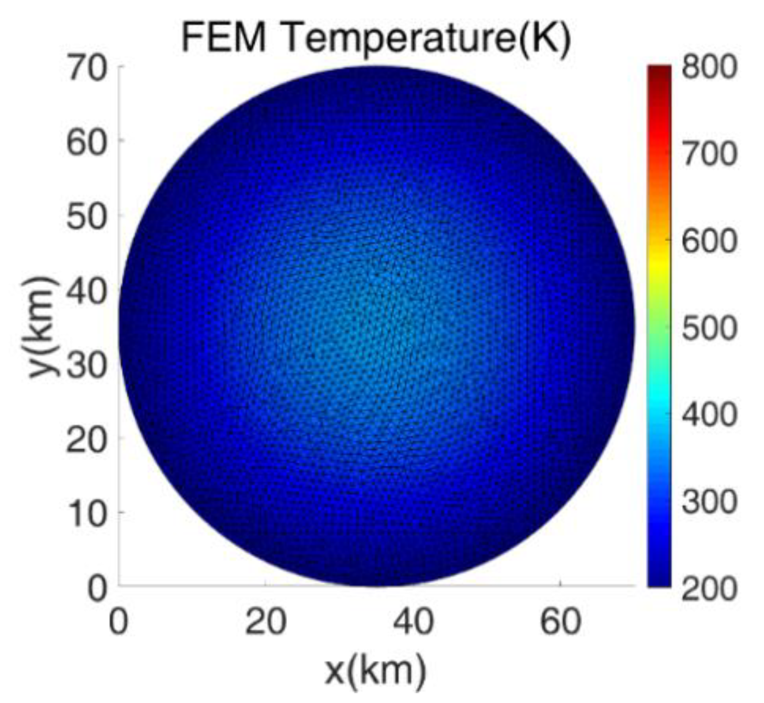 Remotesensing 14 06320 g007