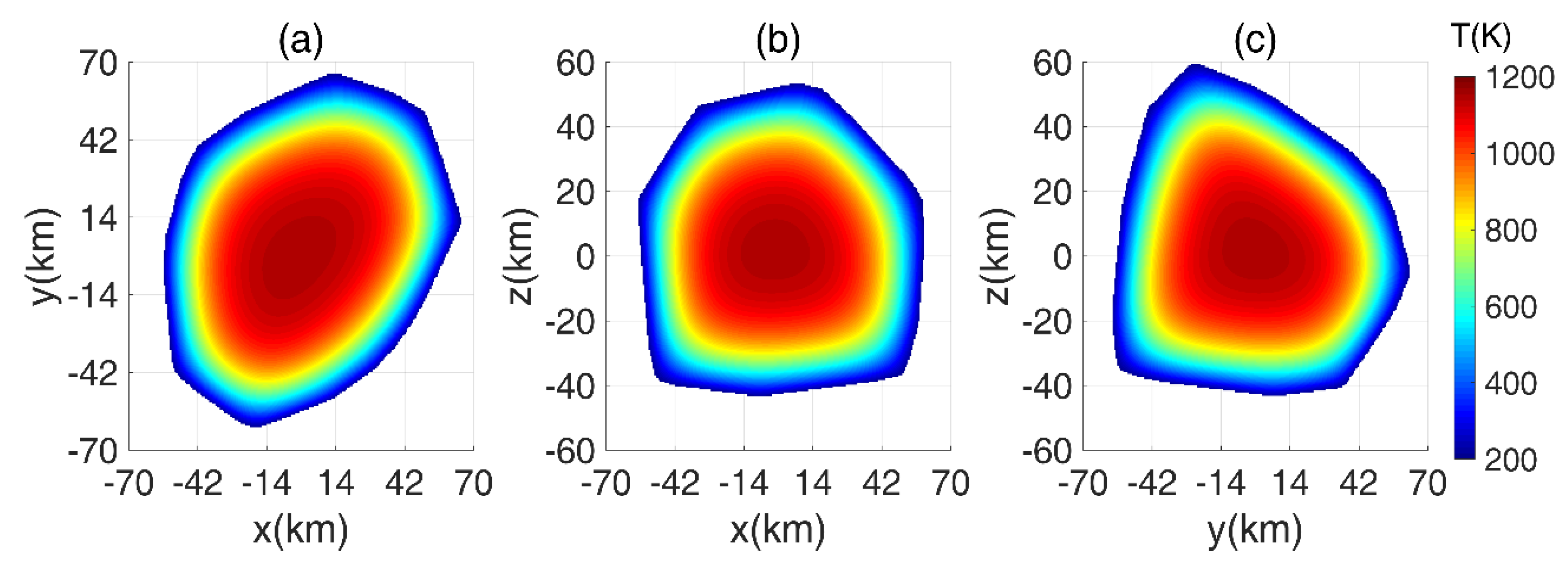 Remotesensing 14 06320 g009