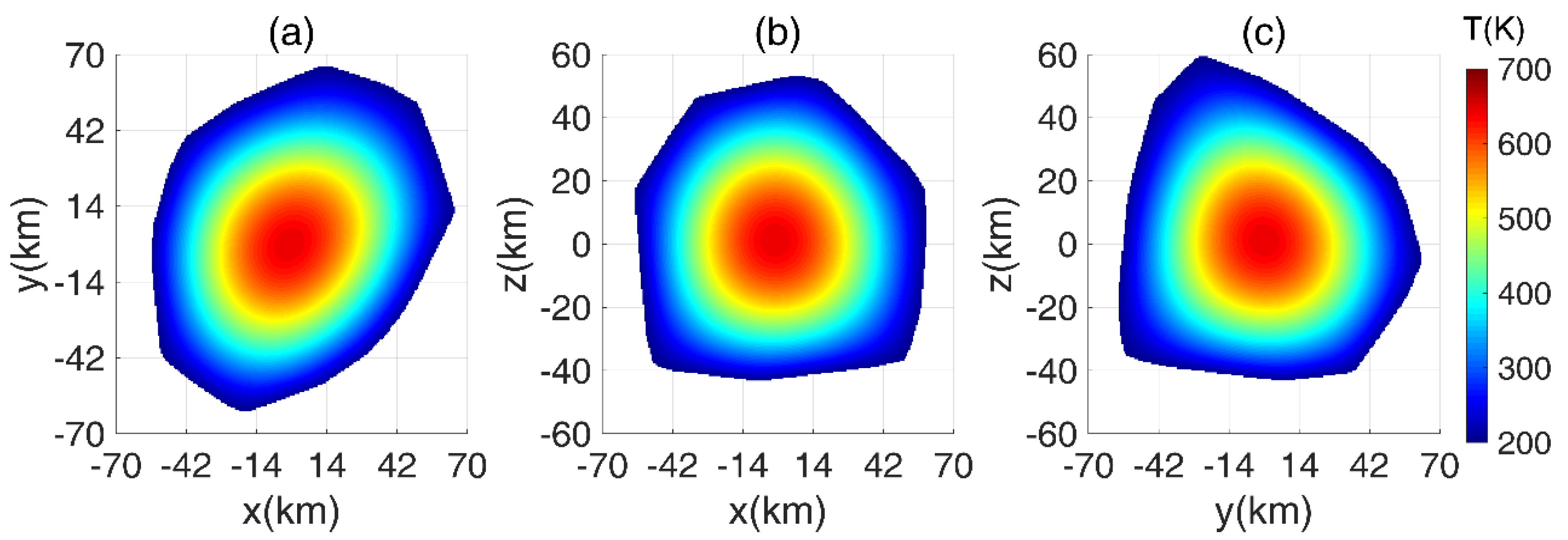 Remotesensing 14 06320 g011