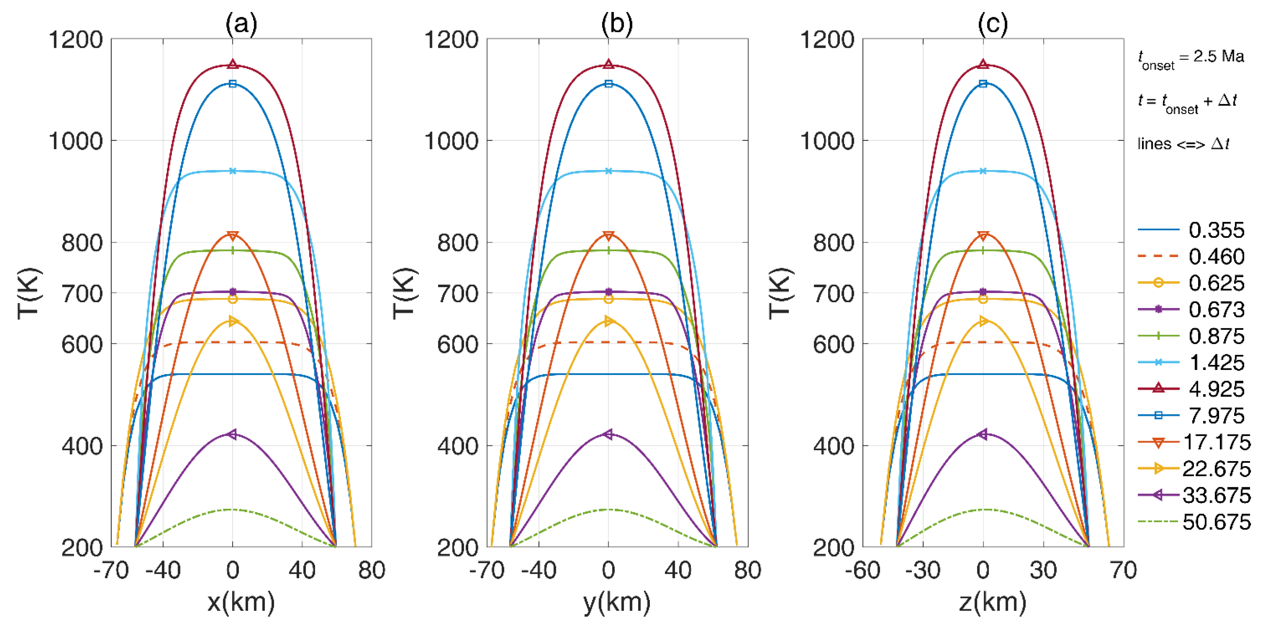 Remotesensing 14 06320 g014
