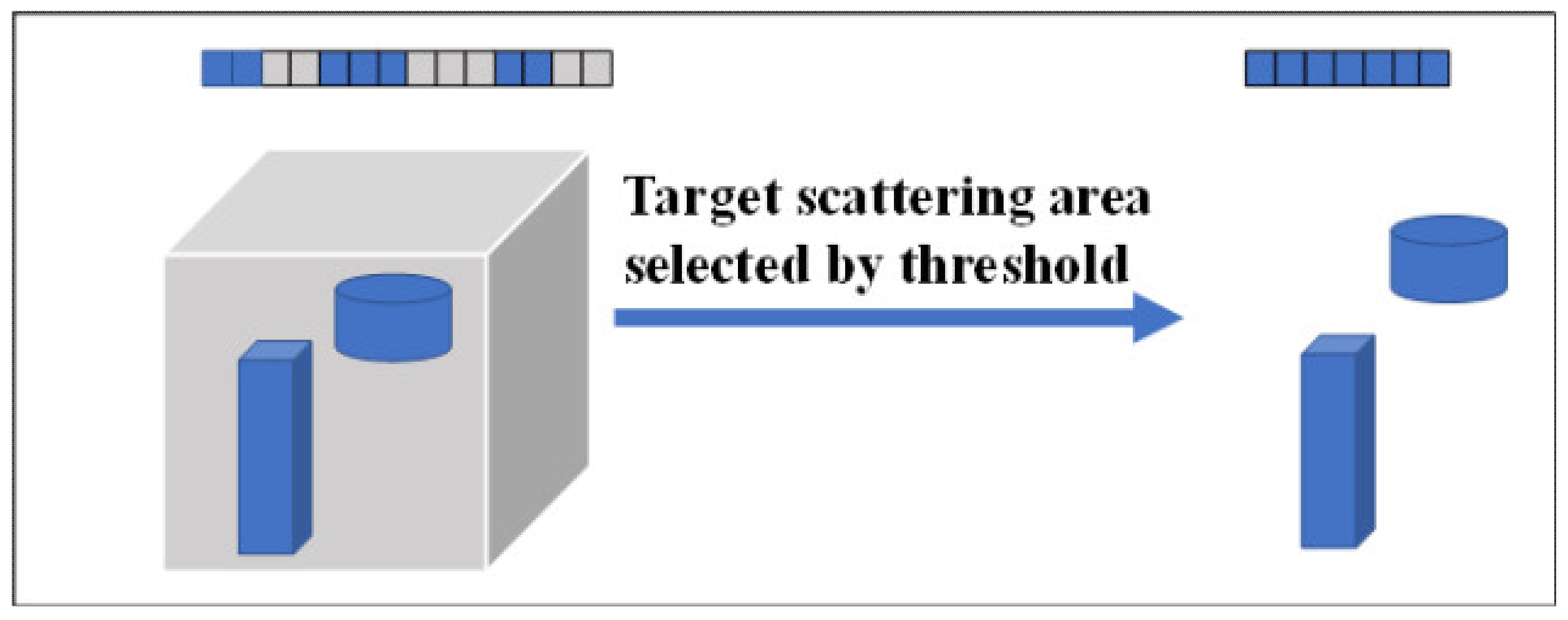 Remotesensing 14 06321 g002 Remotesensing 14 06321 g002