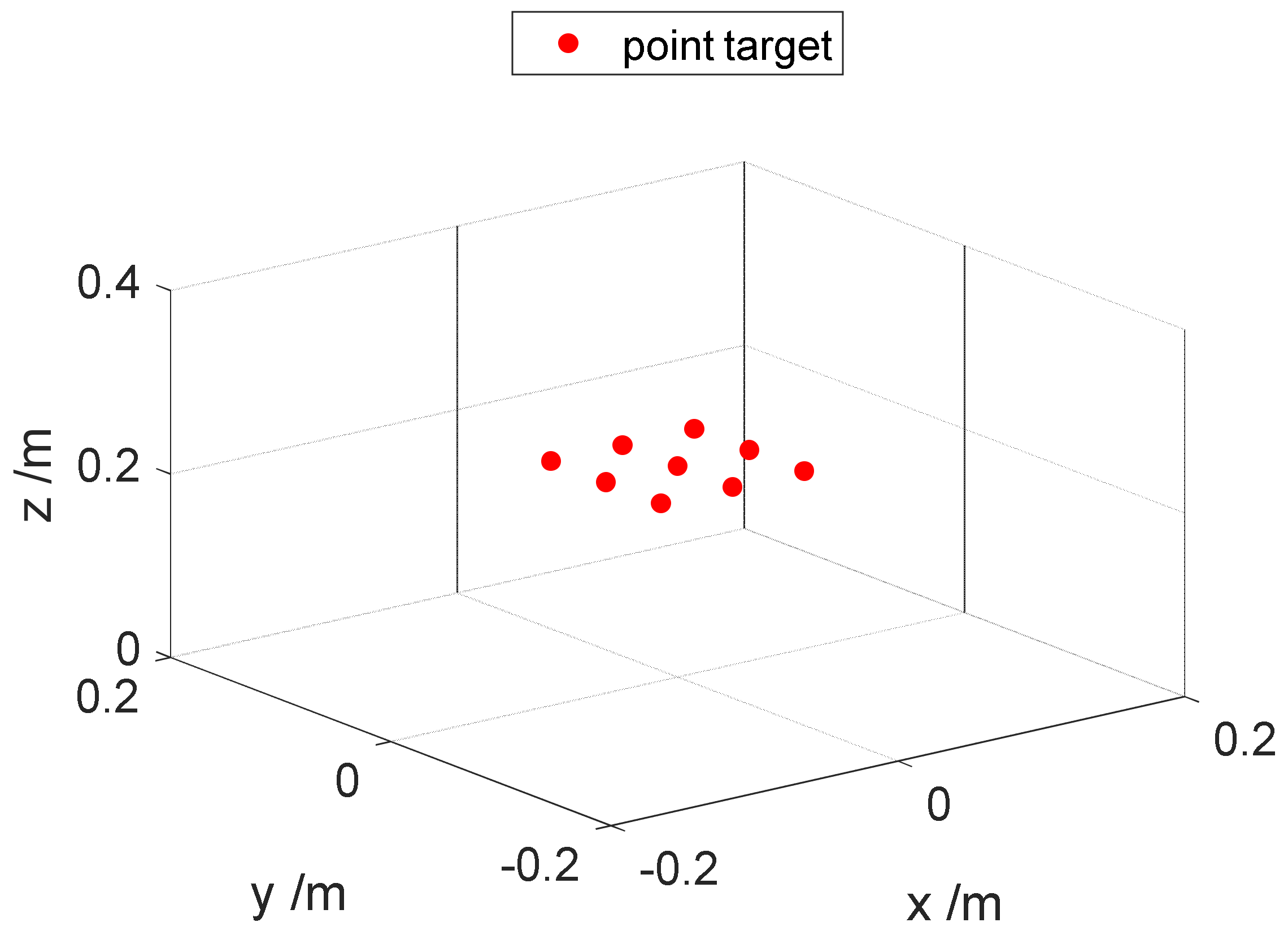 Remotesensing 14 06321 g004 Remotesensing 14 06321 g004