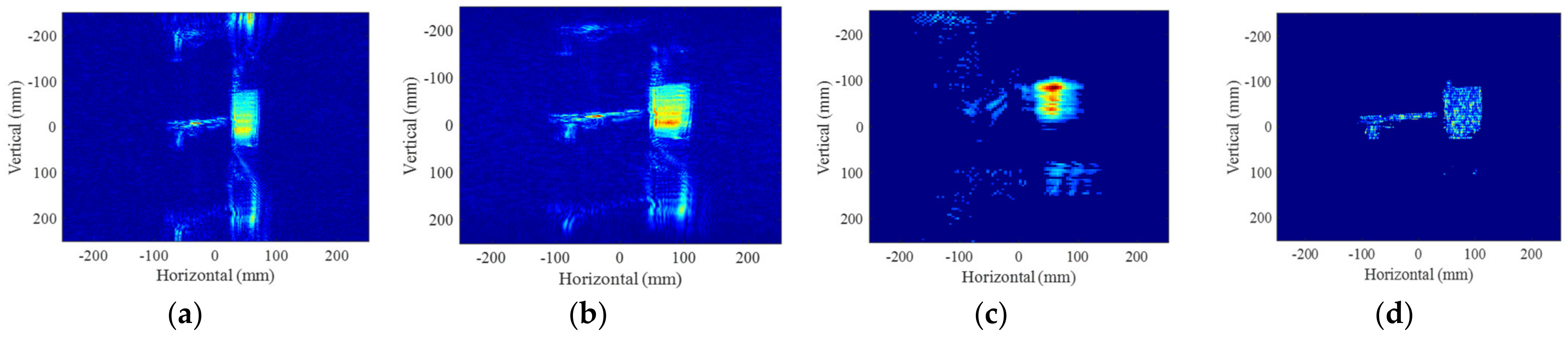 Remotesensing 14 06321 g011a Remotesensing 14 06321 g011a