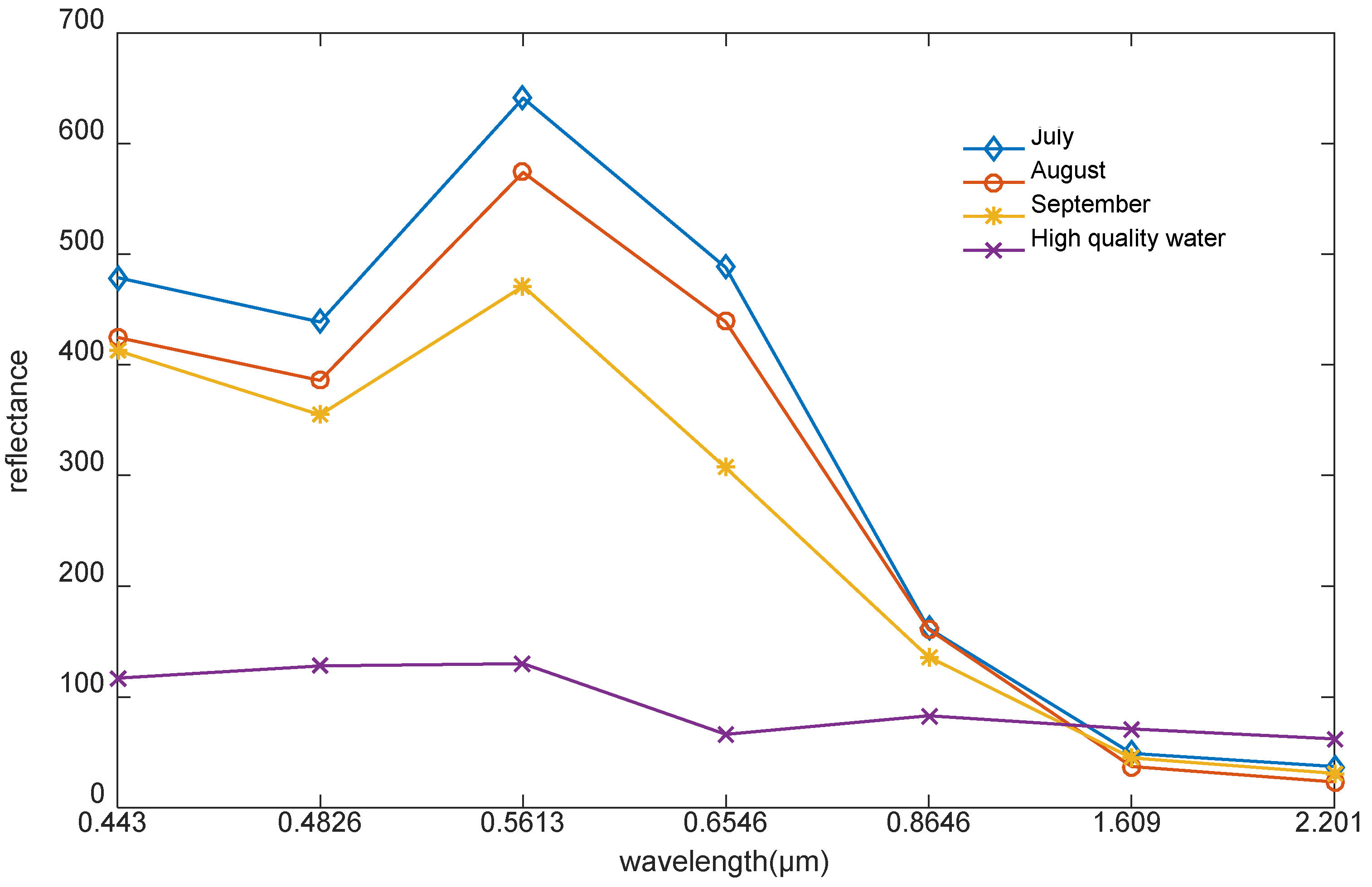 Remotesensing 14 06323 g002