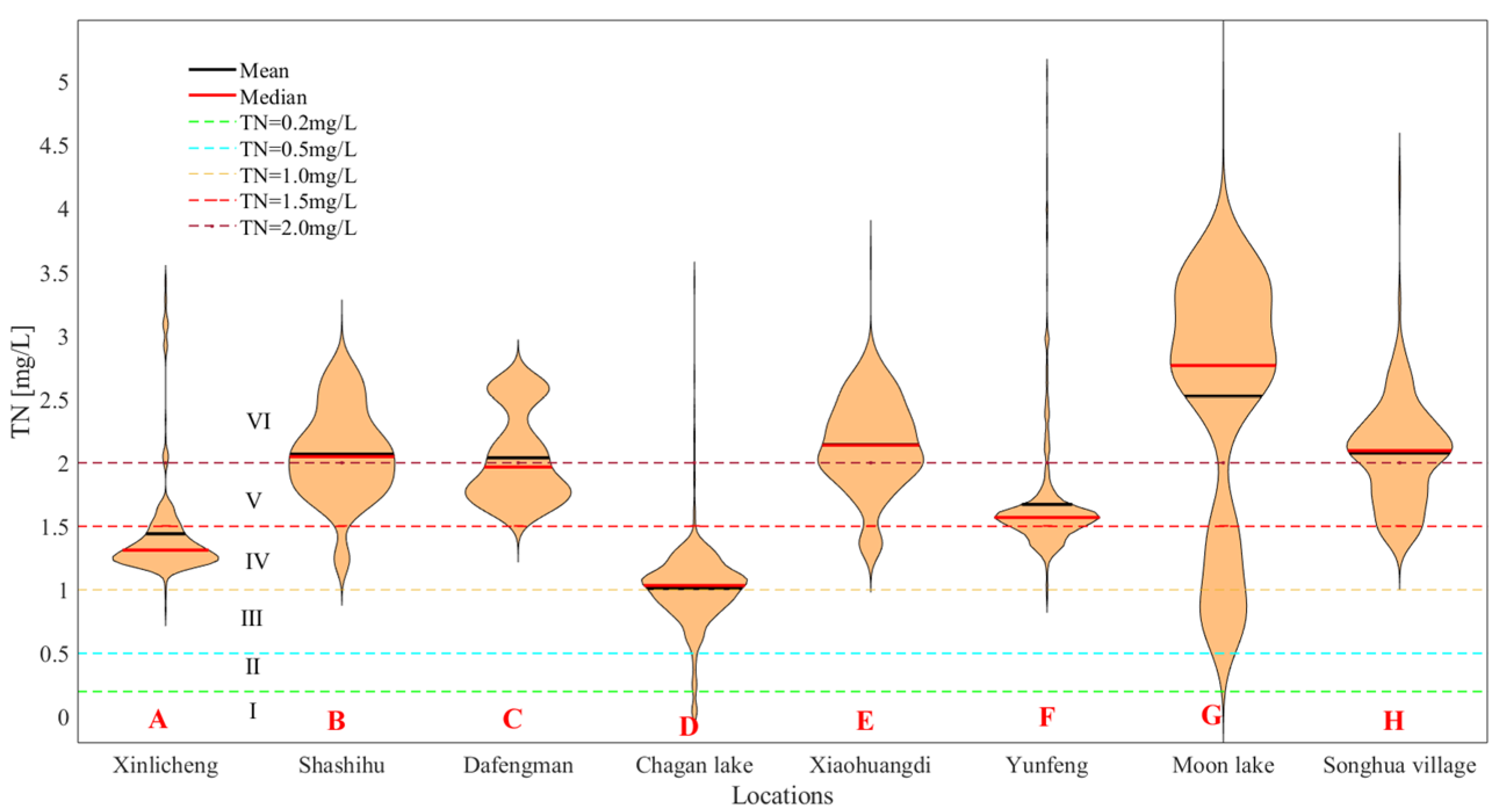Remotesensing 14 06323 g004