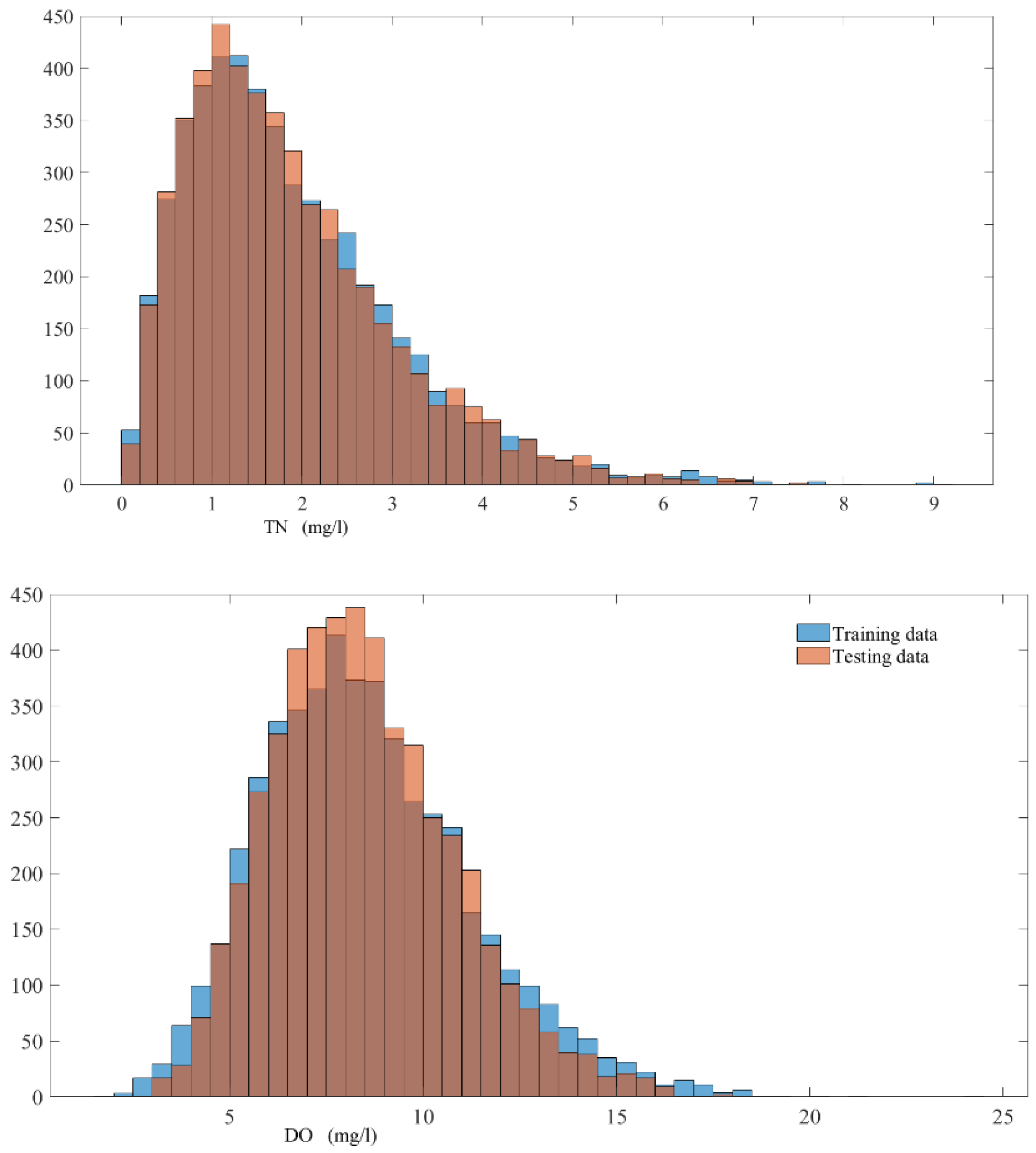 Remotesensing 14 06323 g007b