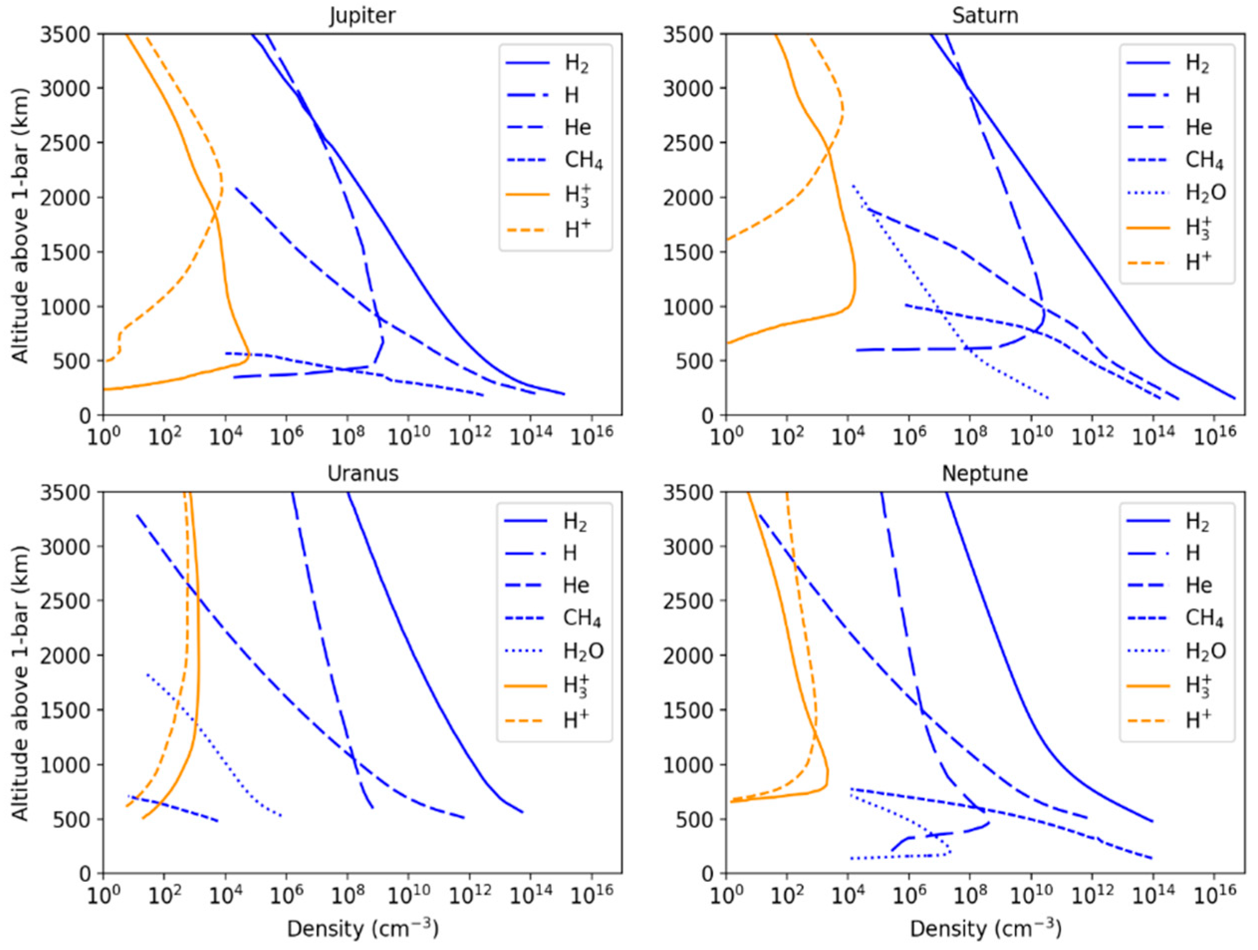 Remotesensing 14 06326 g002 Remotesensing 14 06326 g002