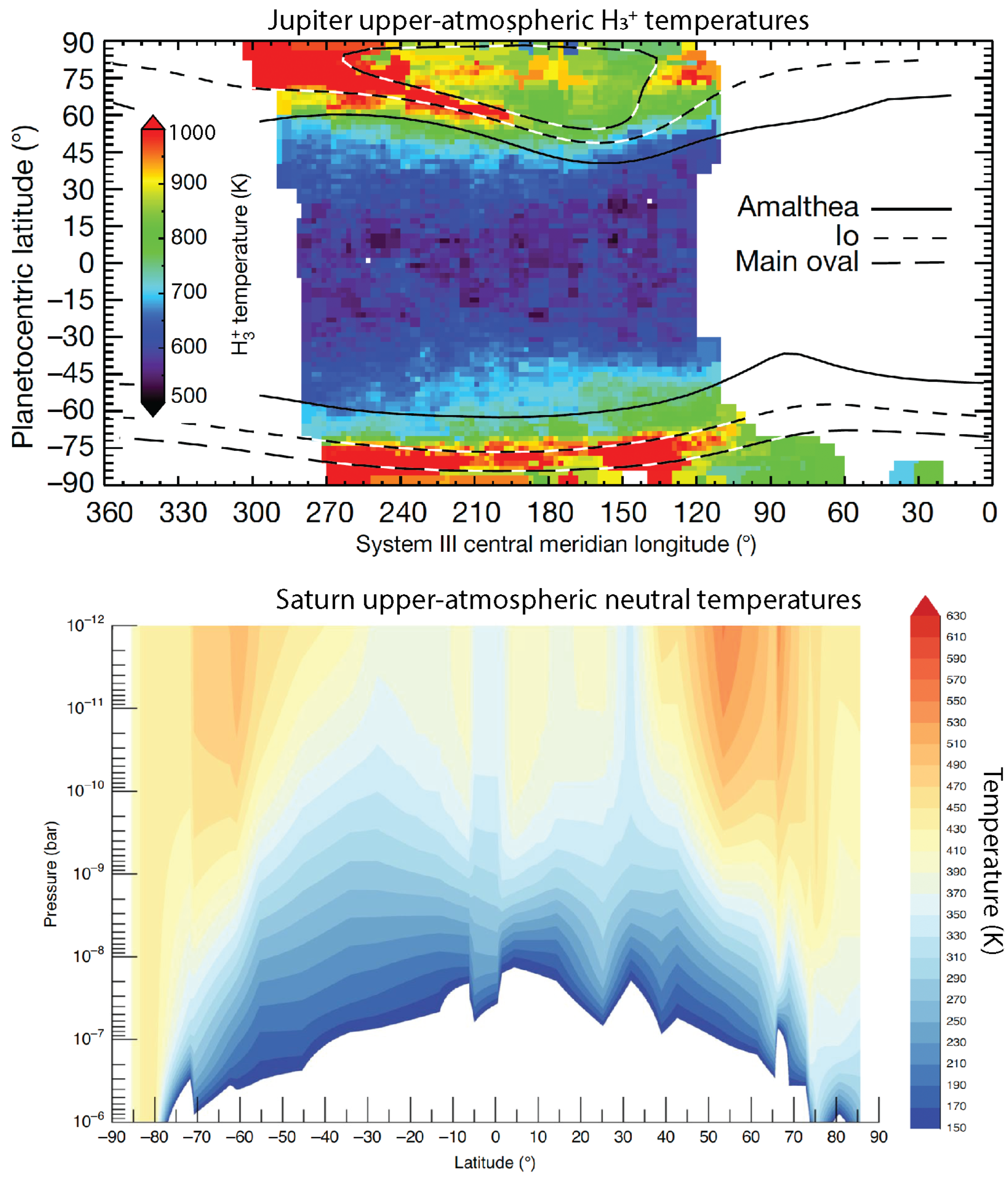 Remotesensing 14 06326 g008 Remotesensing 14 06326 g008