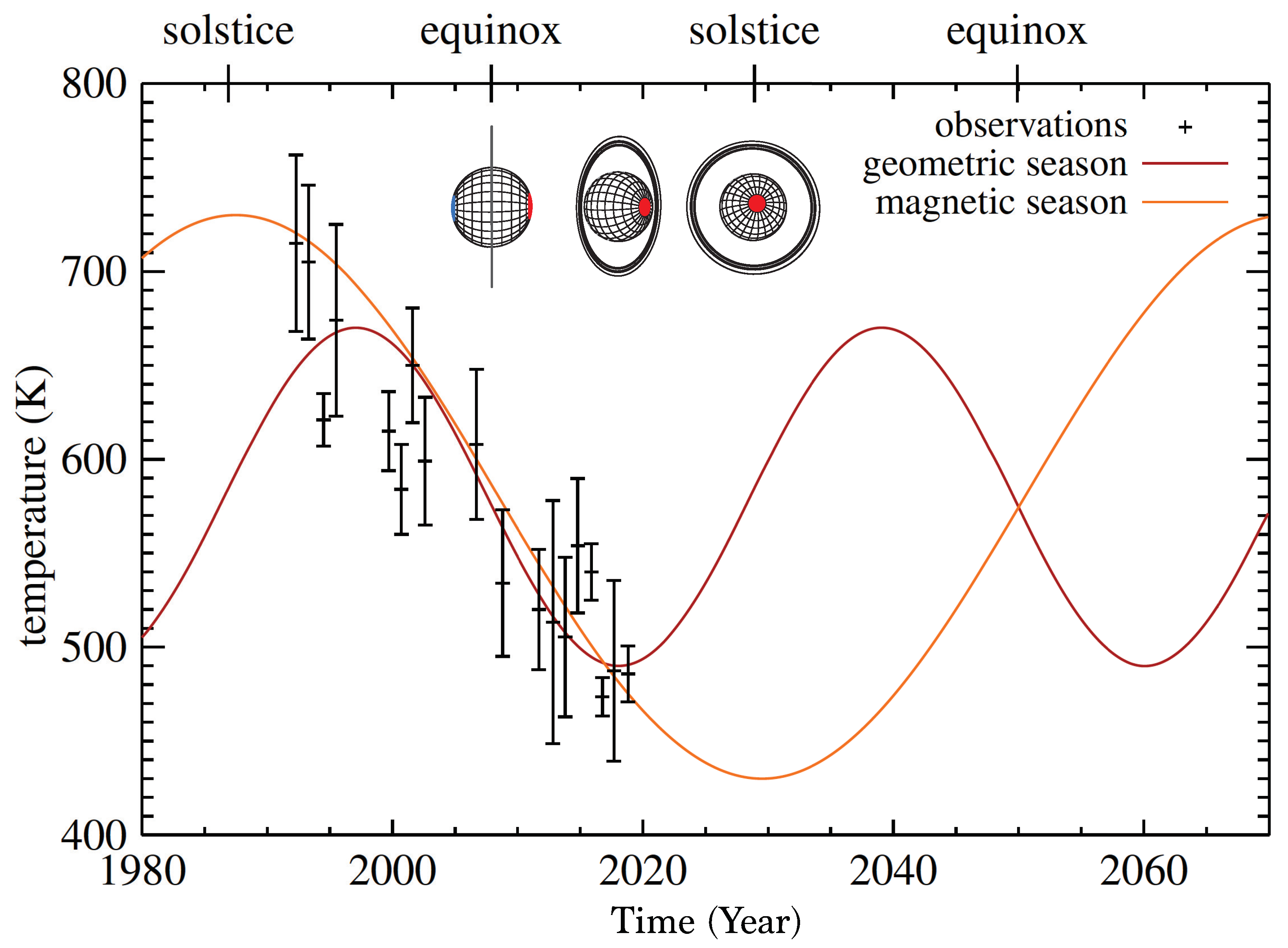 Remotesensing 14 06326 g009 Remotesensing 14 06326 g009