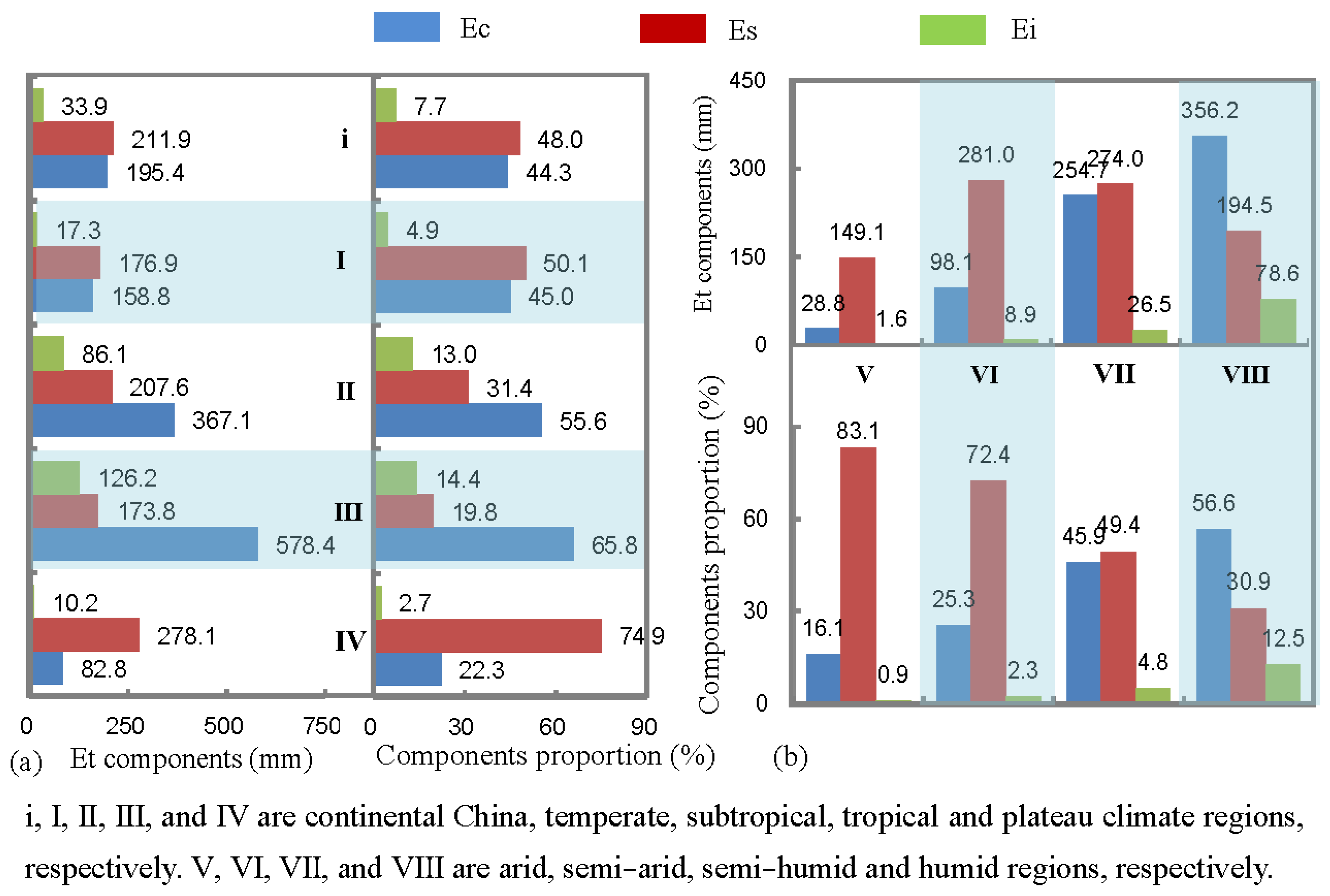 Remotesensing 14 06327 g004 Remotesensing 14 06327 g004