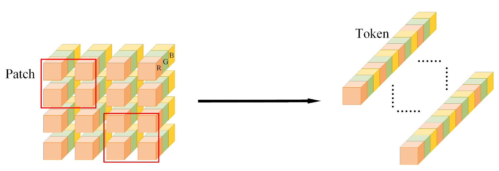 Remotesensing 14 06329 g004