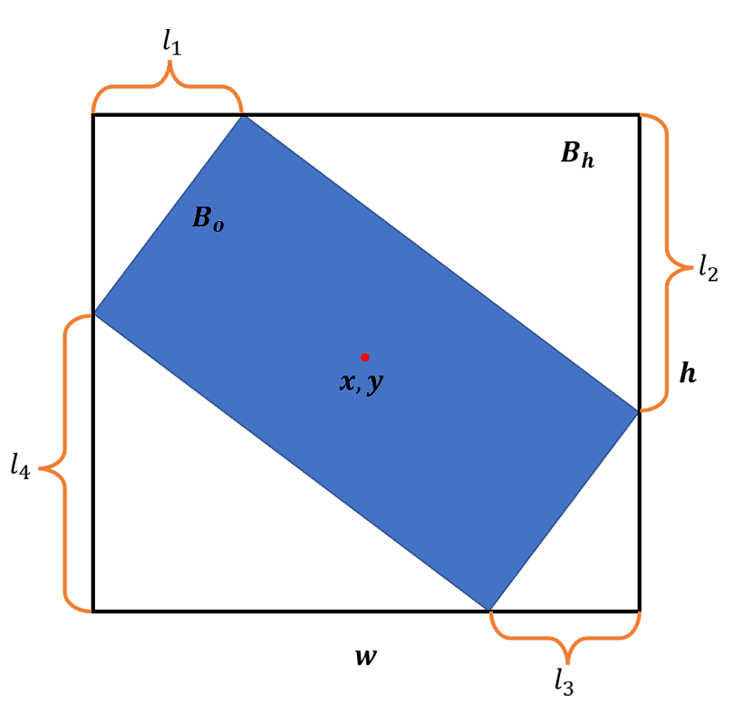 Remotesensing 14 06329 g007