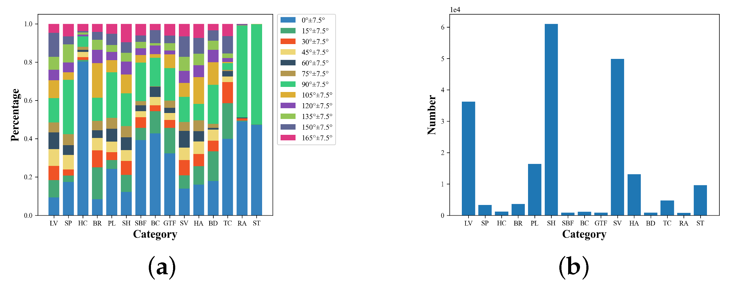 Remotesensing 14 06329 g008