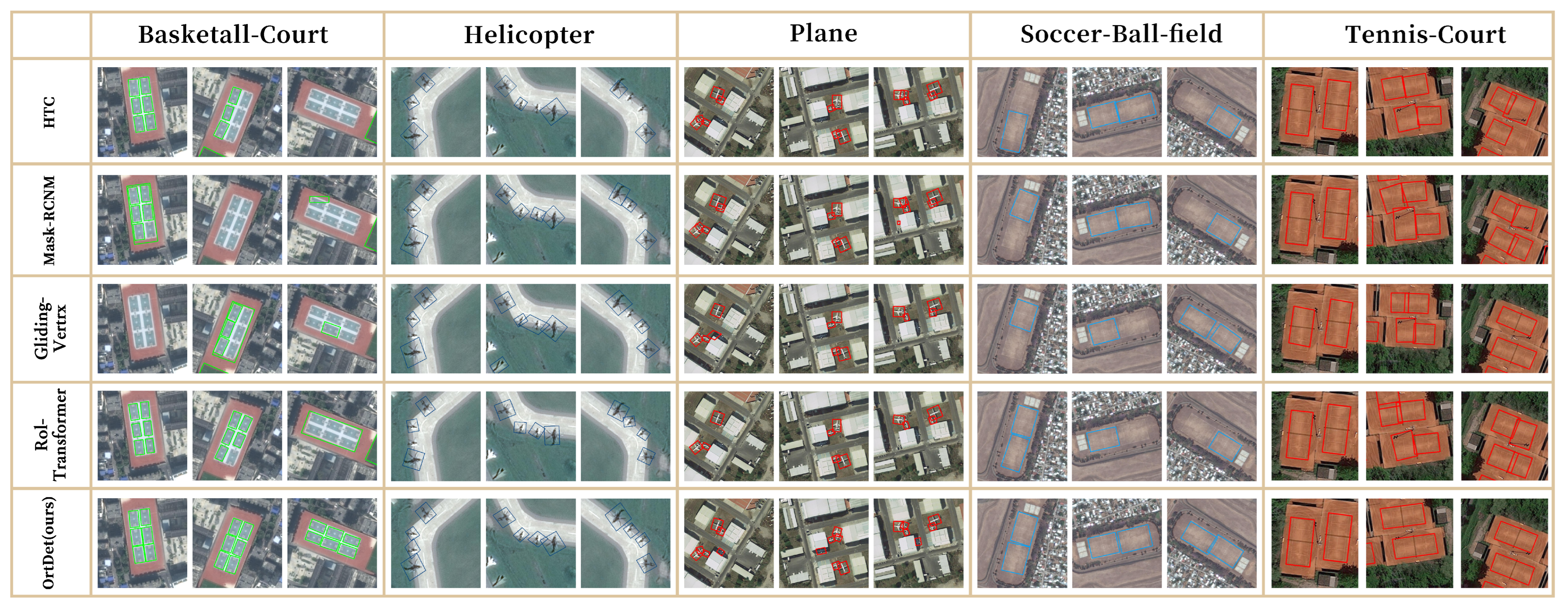 Remotesensing 14 06329 g012