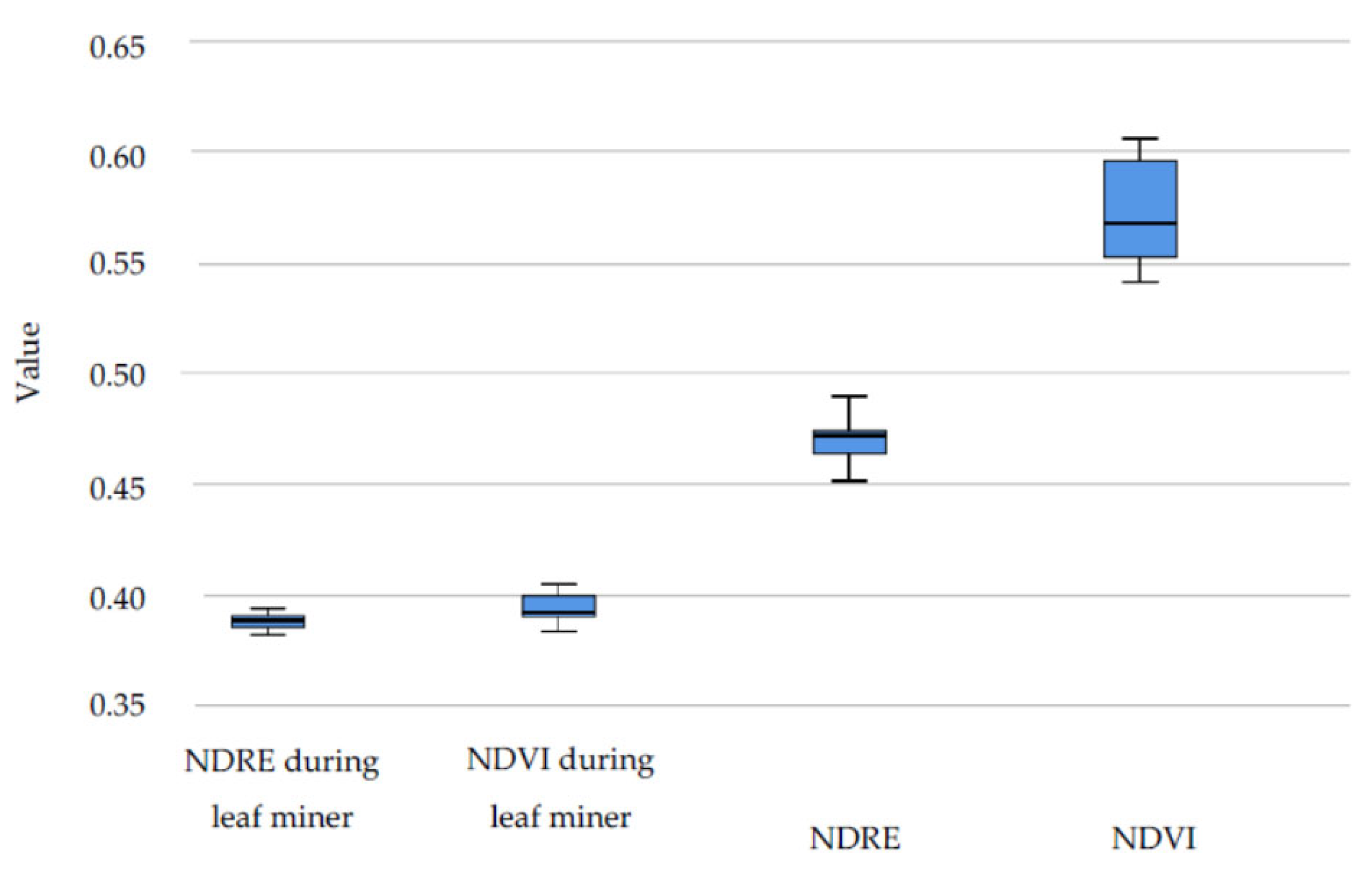 Remotesensing 14 06331 g010 Remotesensing 14 06331 g010