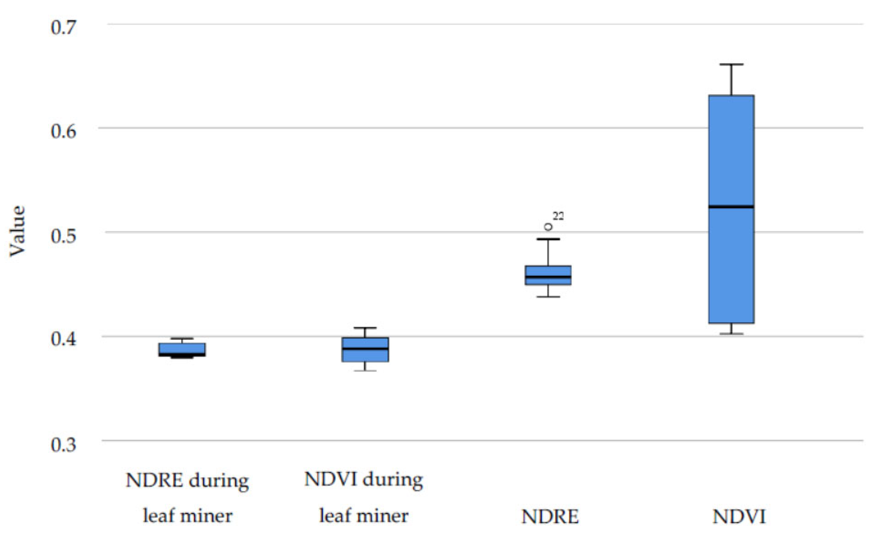 Remotesensing 14 06331 g011 Remotesensing 14 06331 g011