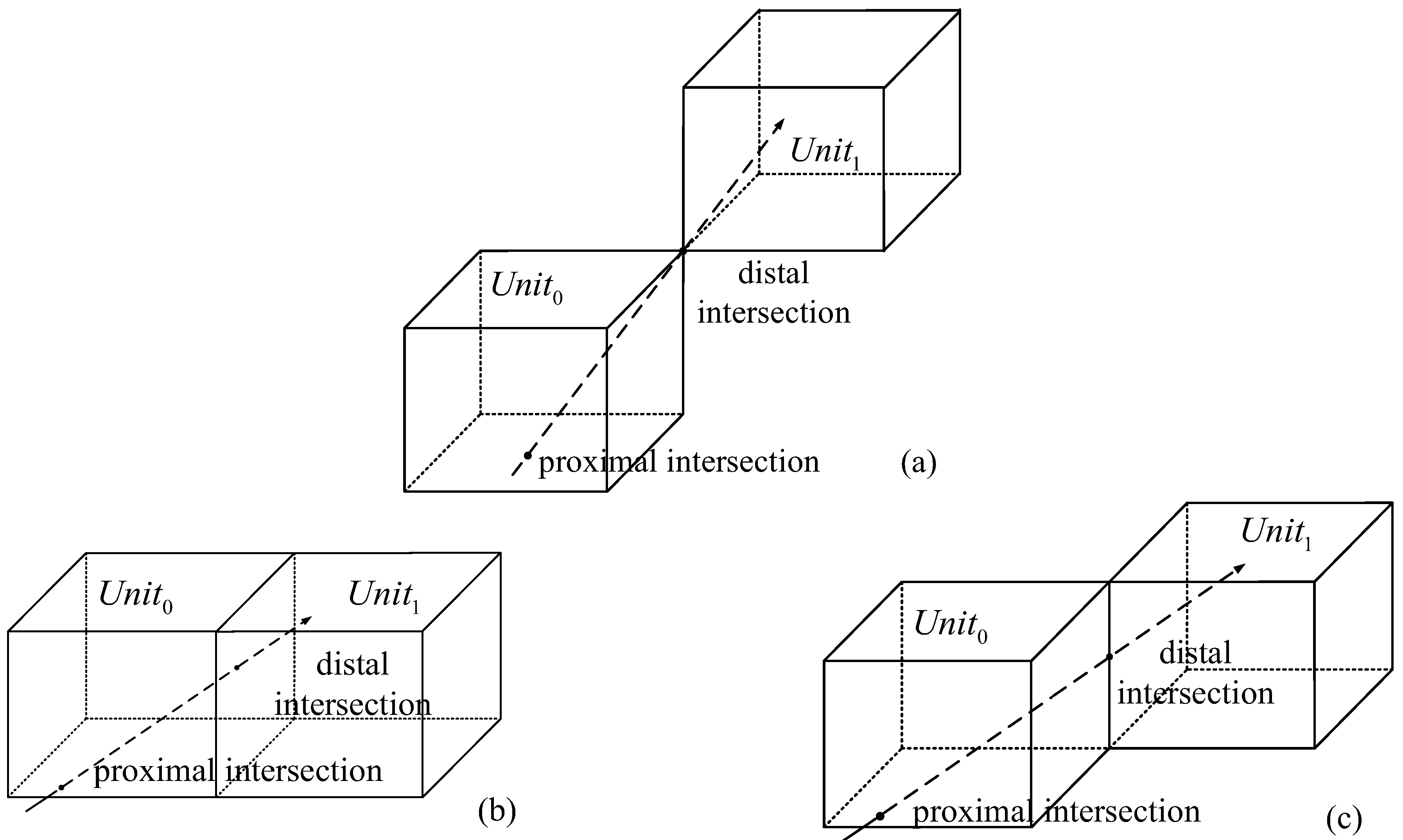 Remotesensing 14 06332 g004 Remotesensing 14 06332 g004