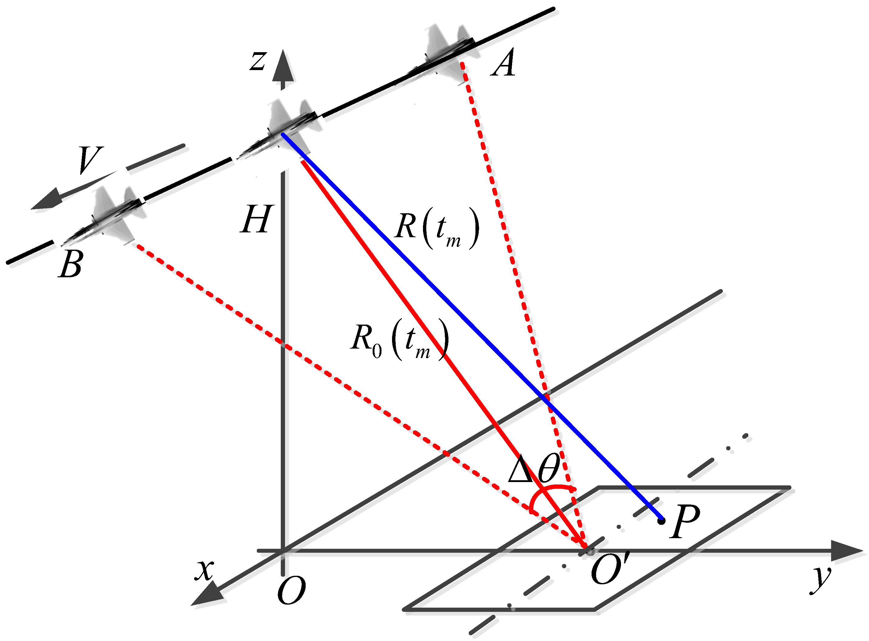 Remotesensing 14 06332 g005 Remotesensing 14 06332 g005