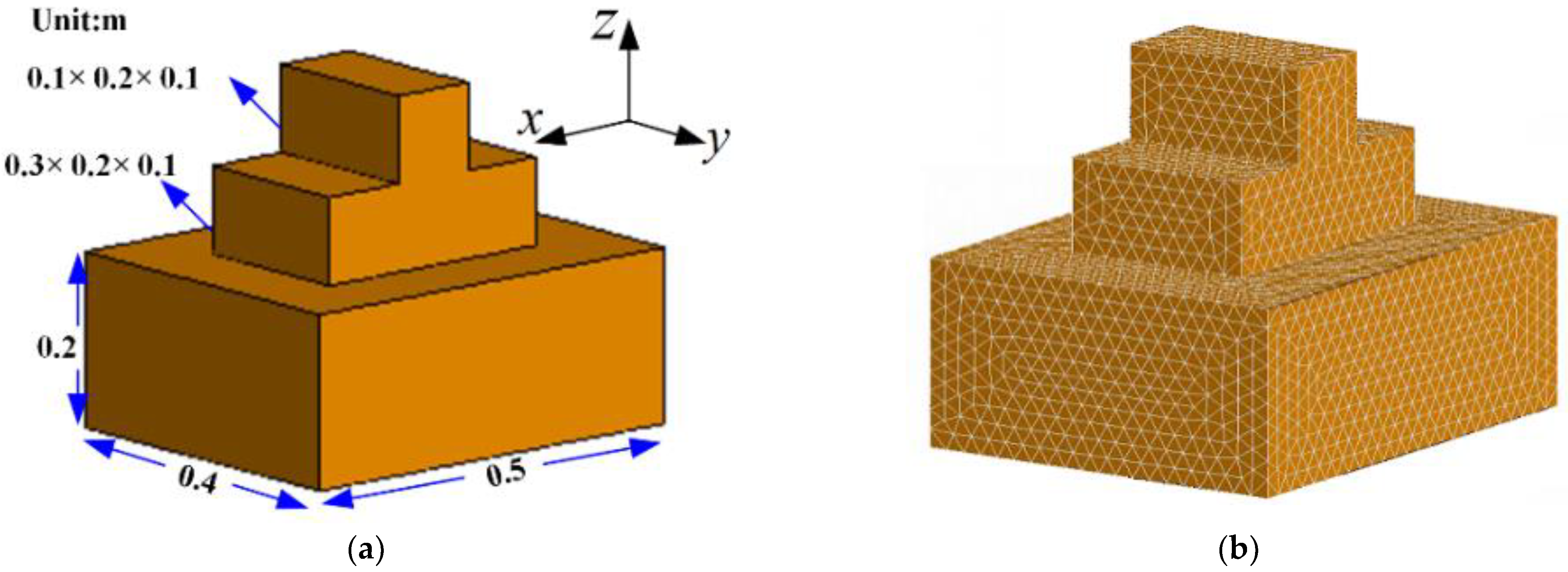 Remotesensing 14 06332 g006 Remotesensing 14 06332 g006