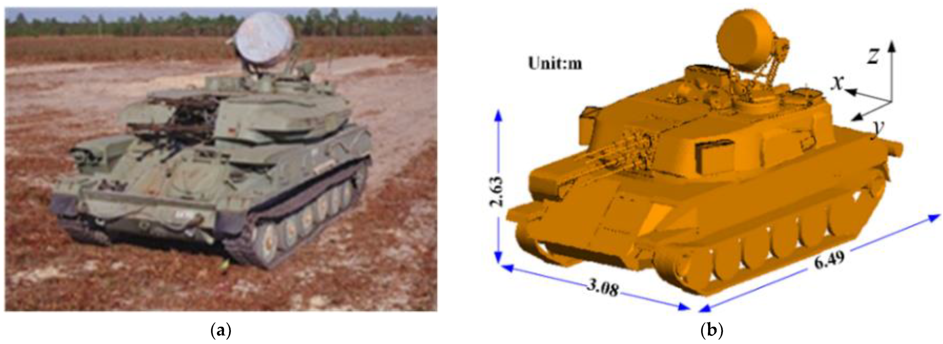 Remotesensing 14 06332 g008 Remotesensing 14 06332 g008