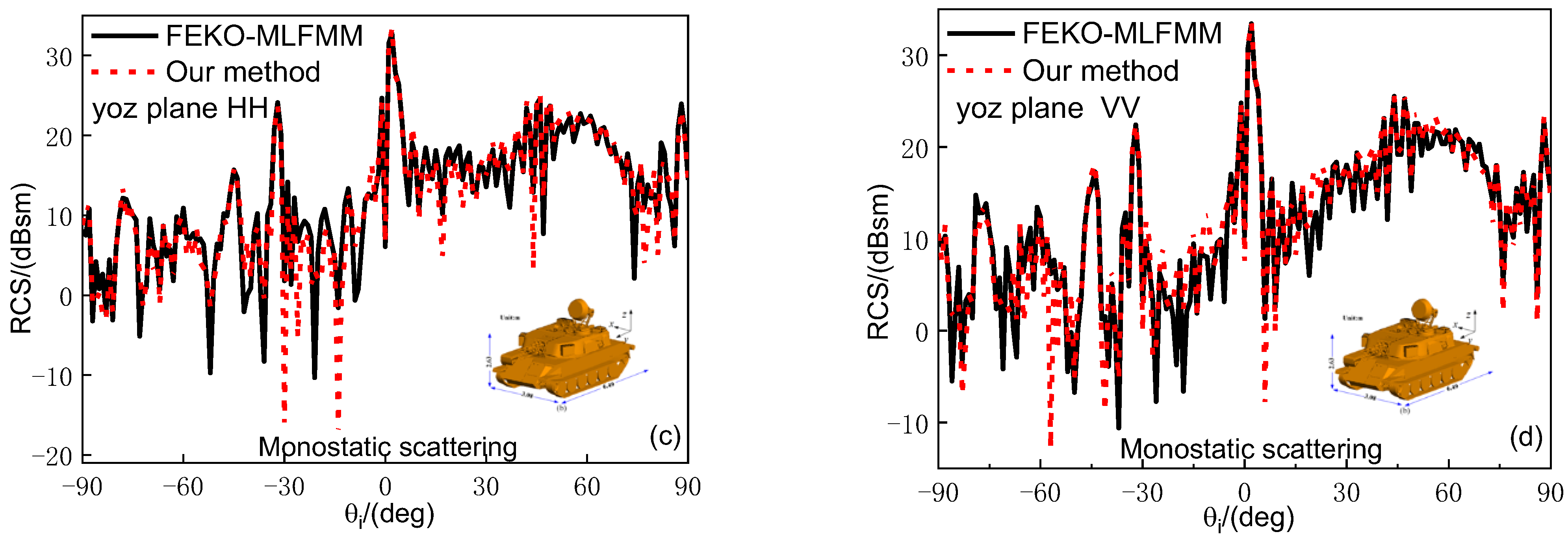 Remotesensing 14 06332 g009b Remotesensing 14 06332 g009b