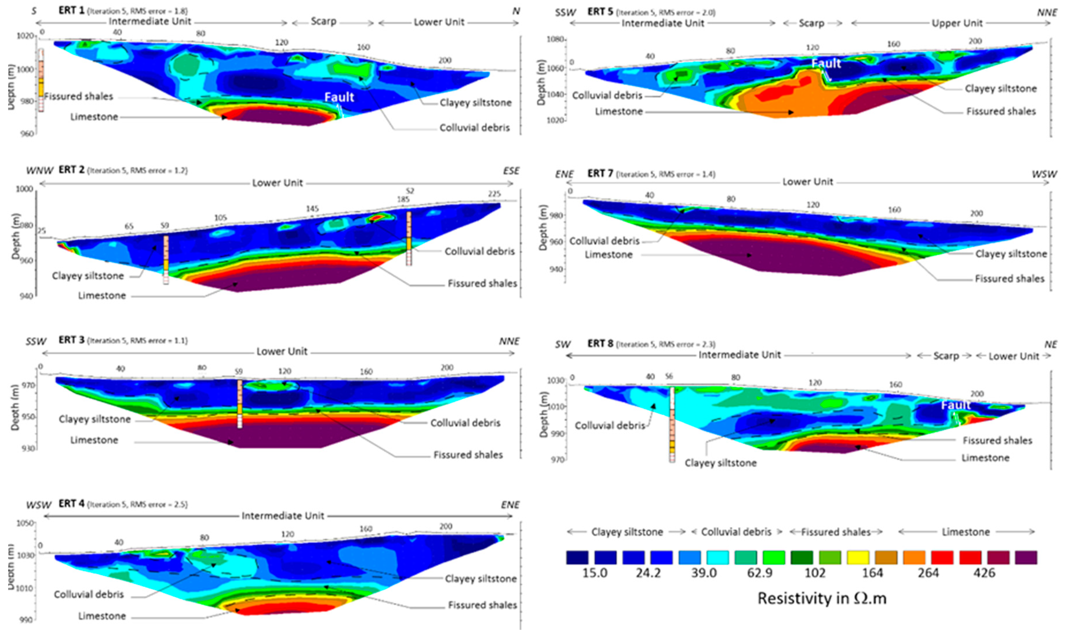 Remotesensing 14 06333 g004 Remotesensing 14 06333 g004