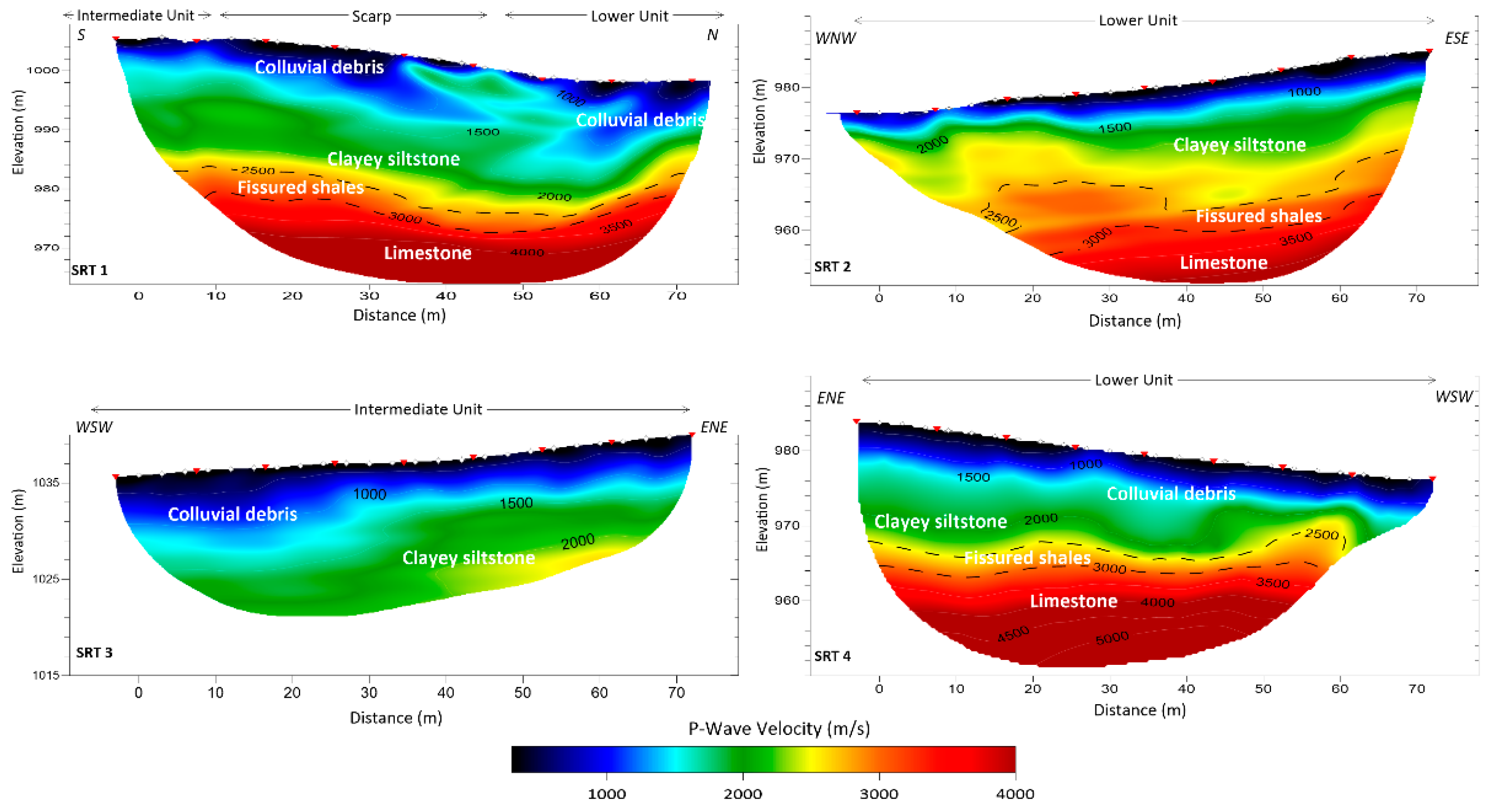 Remotesensing 14 06333 g005 Remotesensing 14 06333 g005
