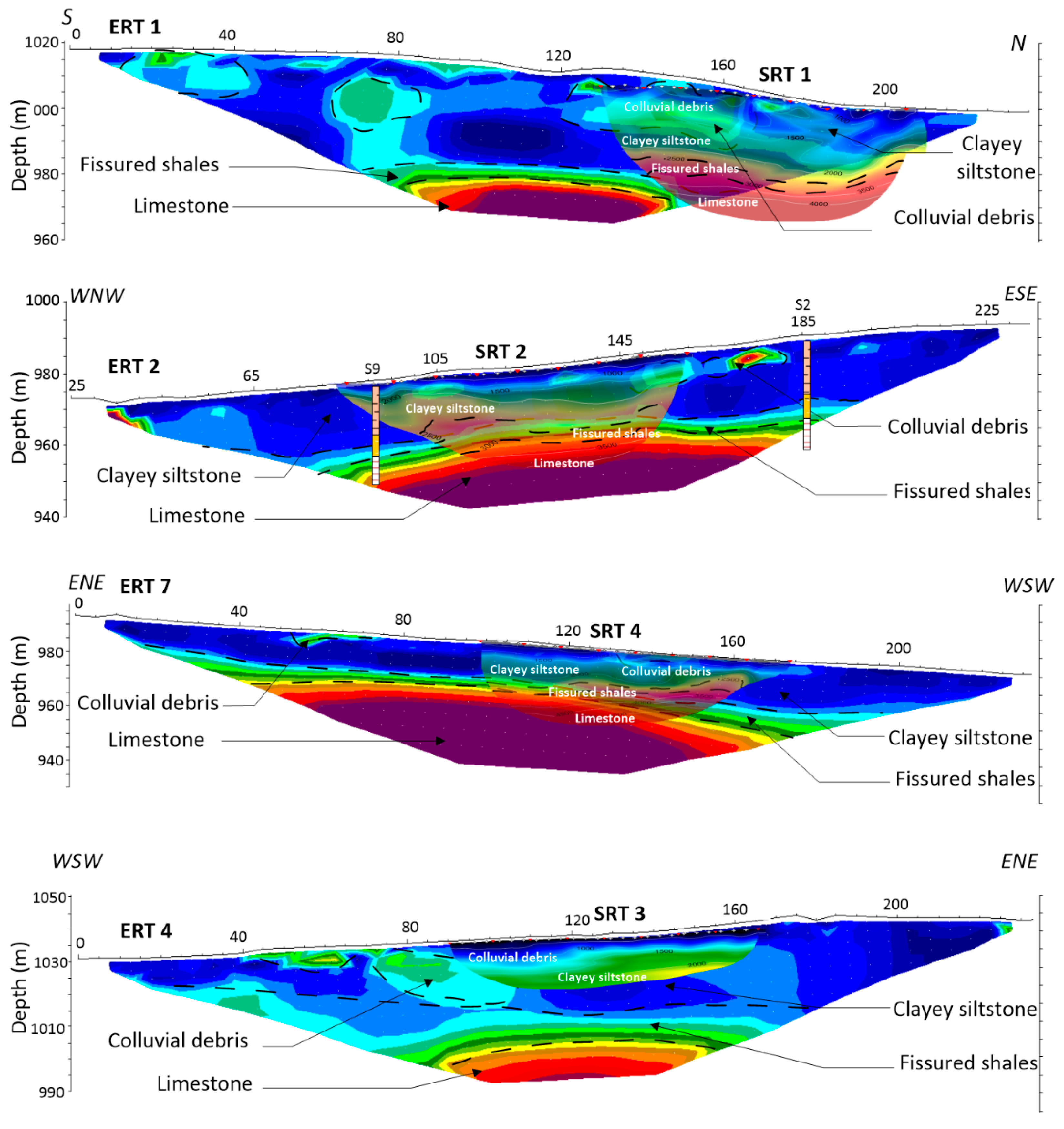Remotesensing 14 06333 g006 Remotesensing 14 06333 g006