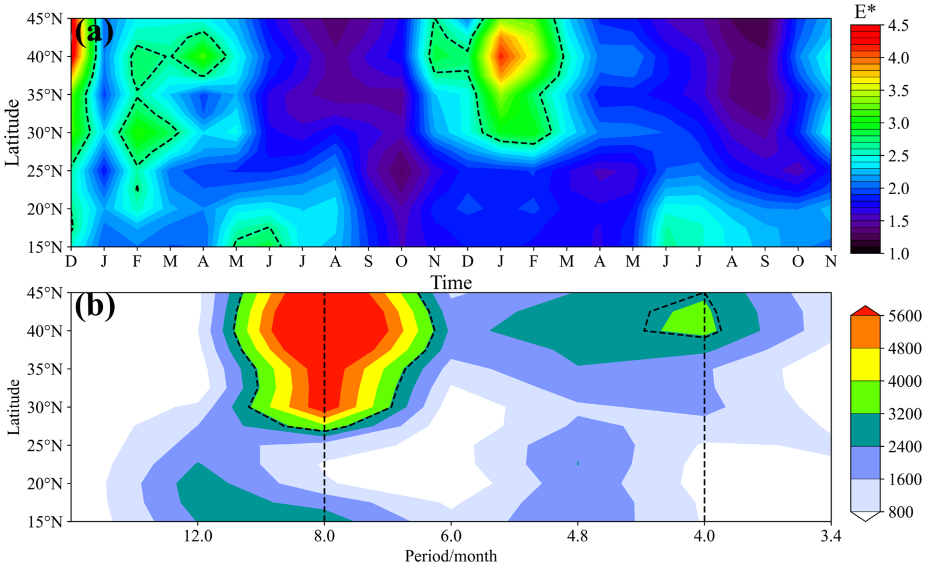 Remotesensing 14 06336 g006 Remotesensing 14 06336 g006