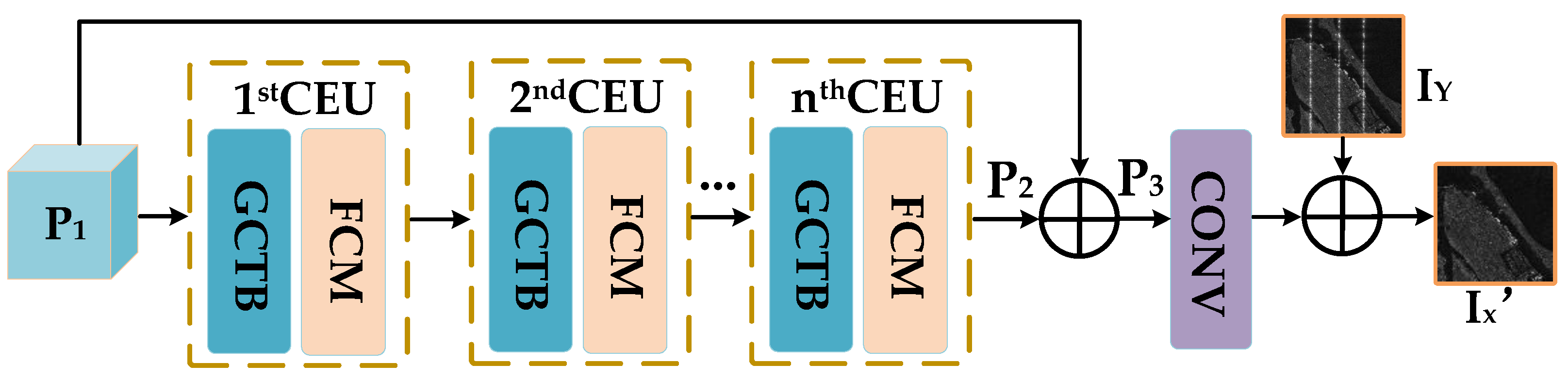 Remotesensing 14 06337 g006
