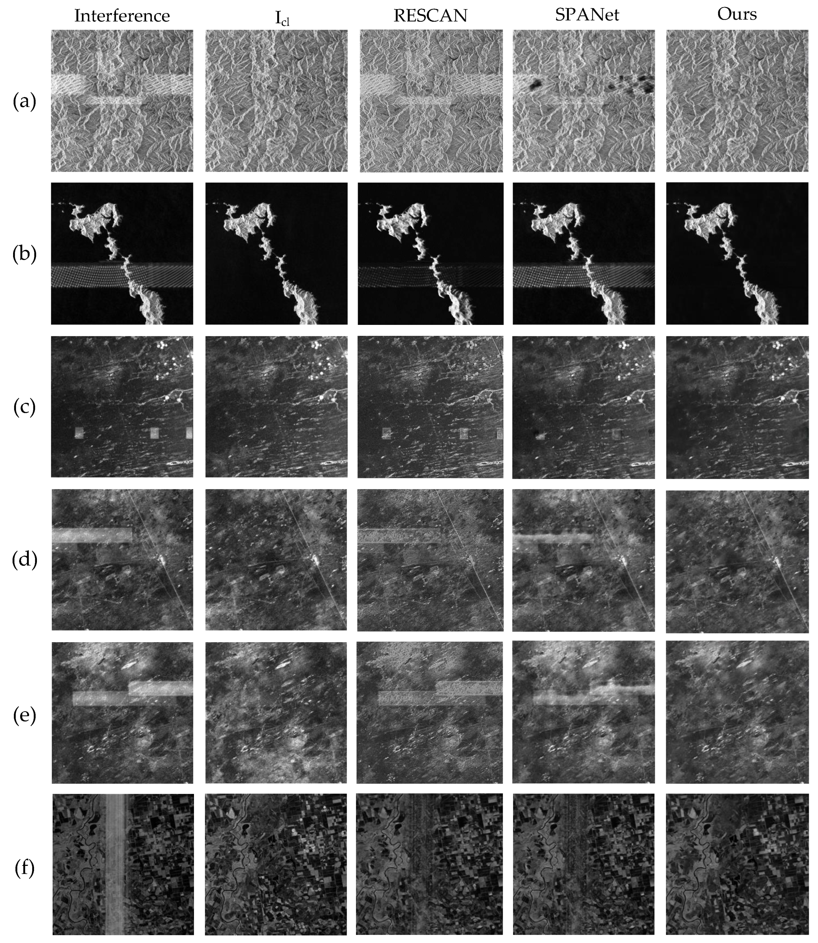 Remotesensing 14 06337 g009