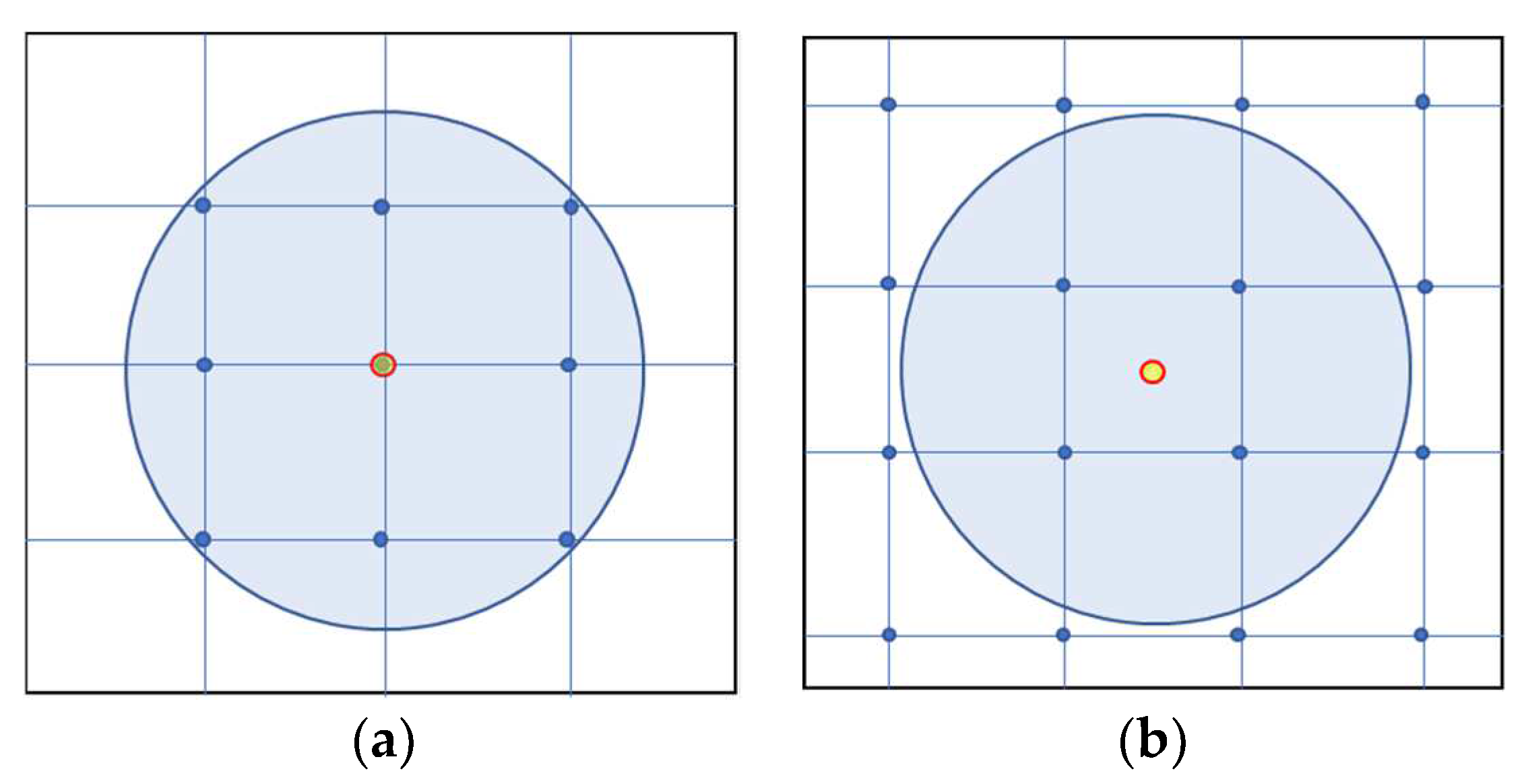Remotesensing 14 06338 g005
