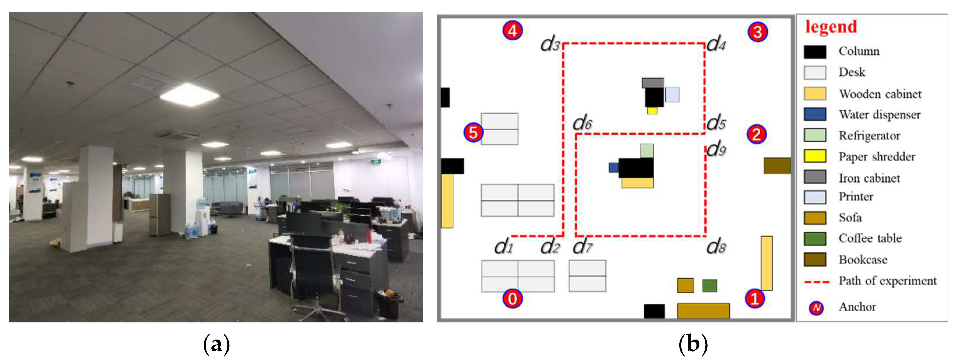 Remotesensing 14 06338 g007