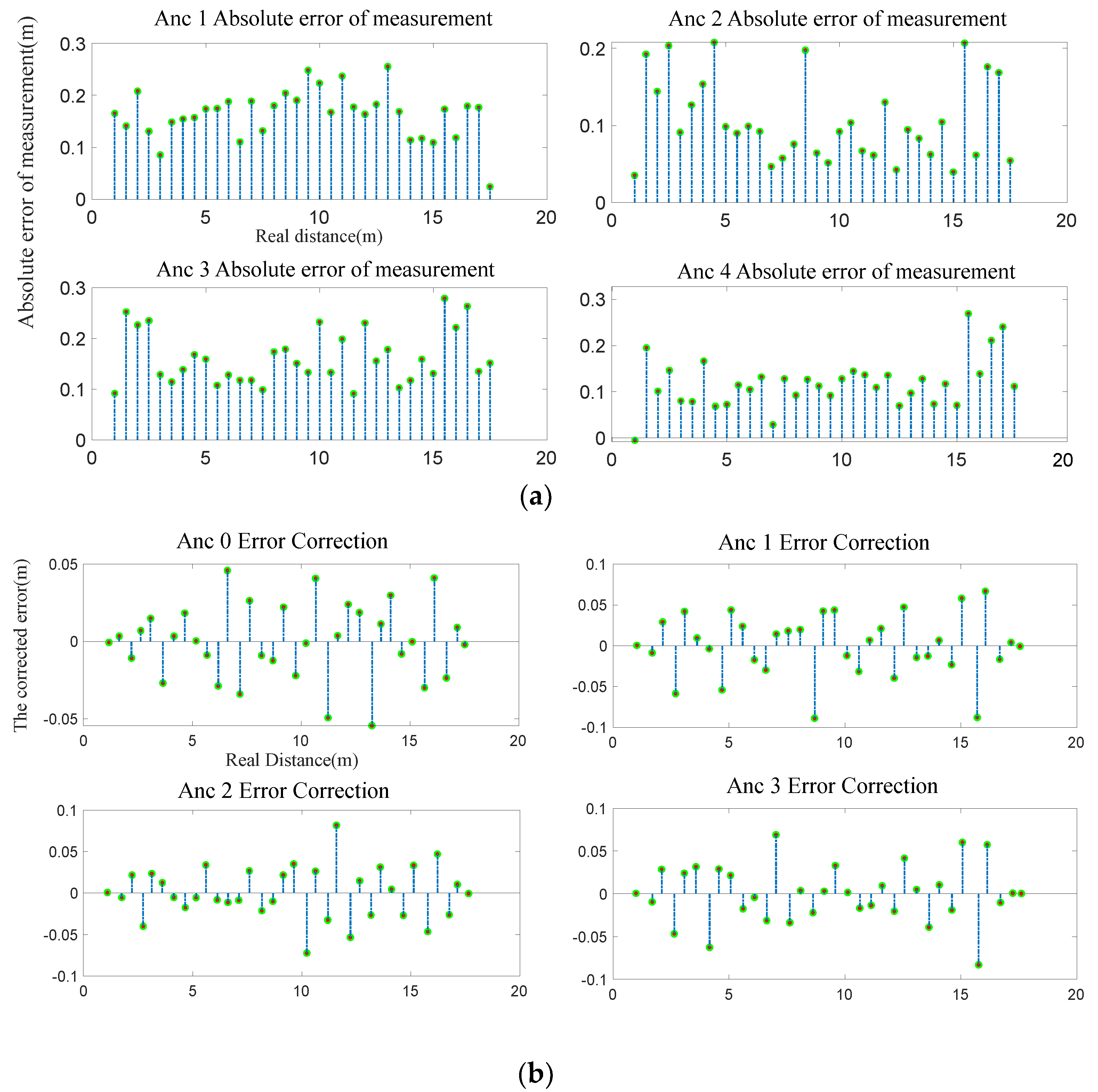 Remotesensing 14 06338 g008