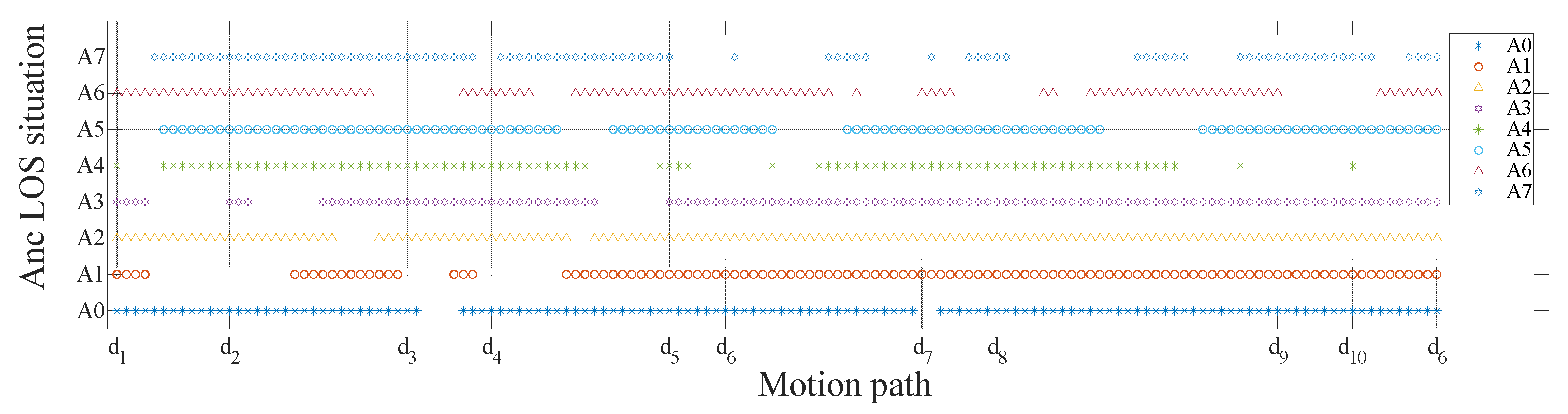 Remotesensing 14 06338 g010