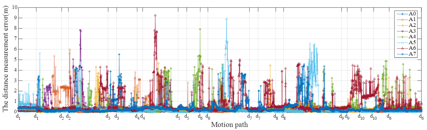 Remotesensing 14 06338 g018