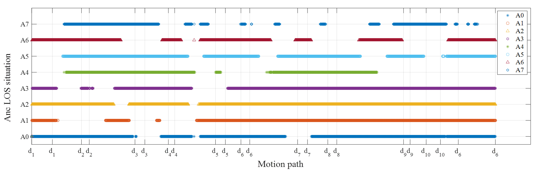 Remotesensing 14 06338 g019