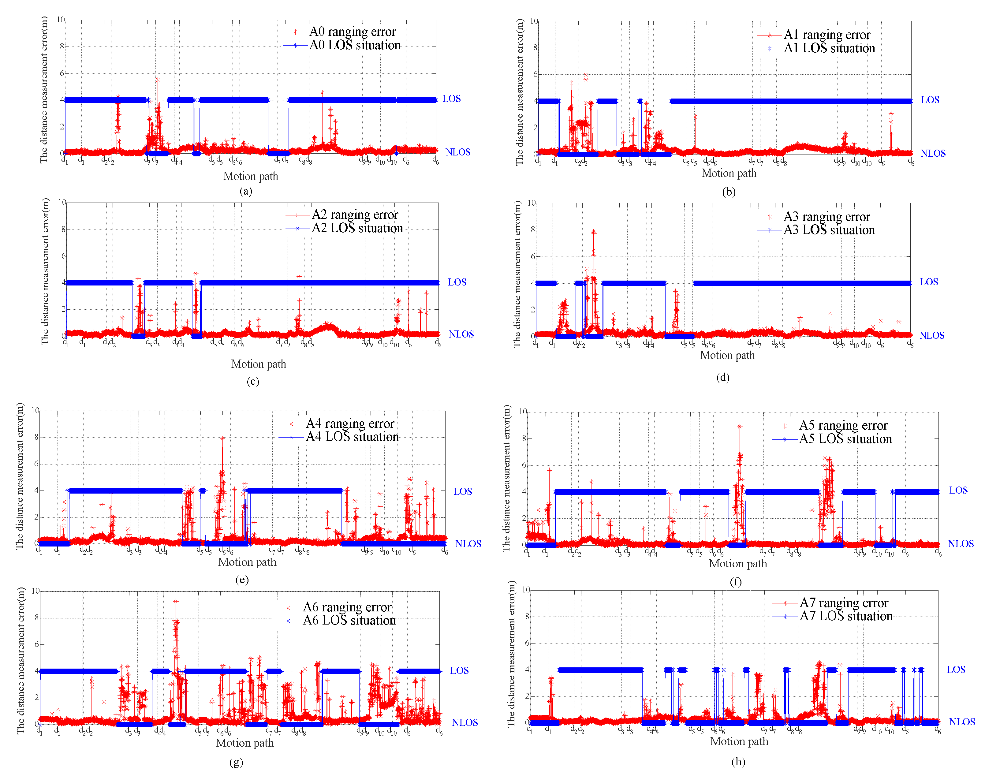 Remotesensing 14 06338 g020