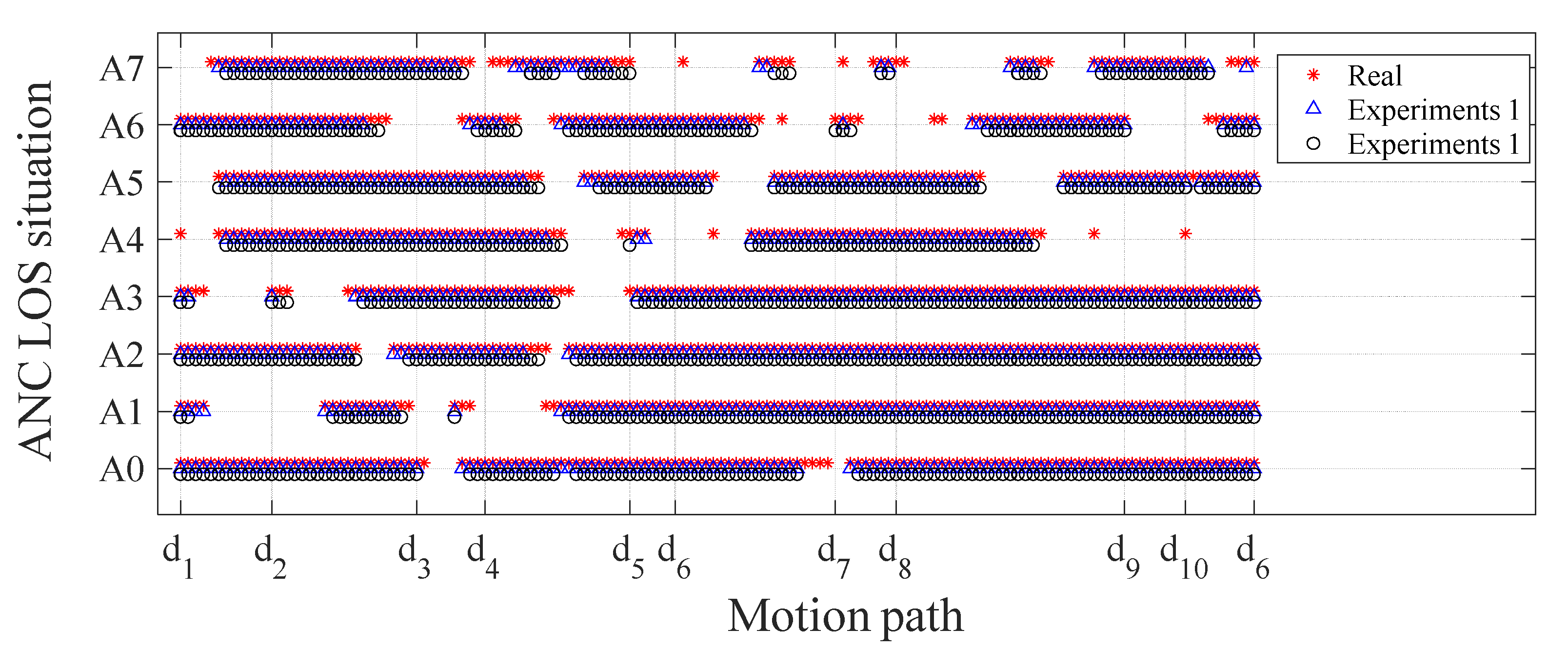Remotesensing 14 06338 g021