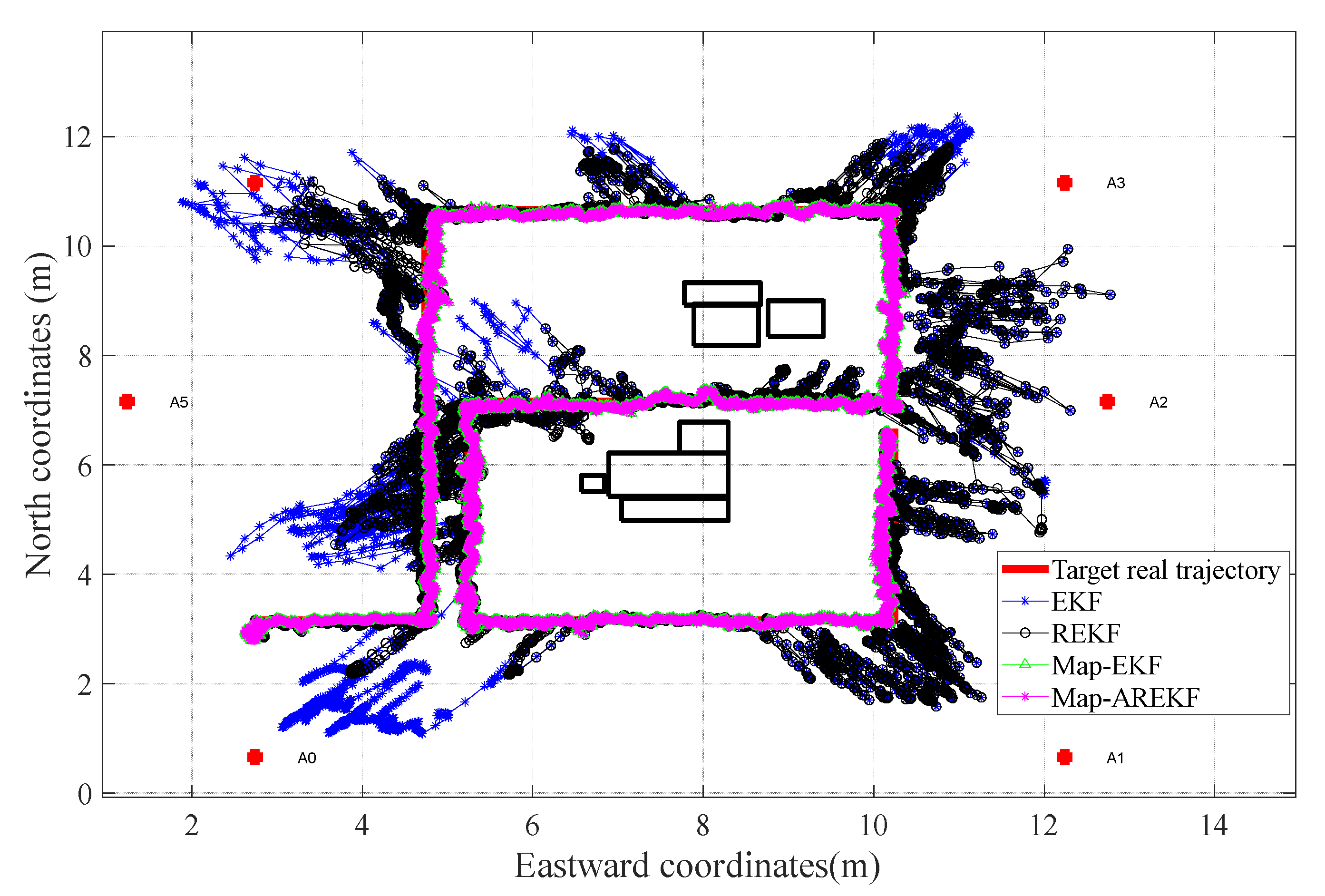 Remotesensing 14 06338 g023