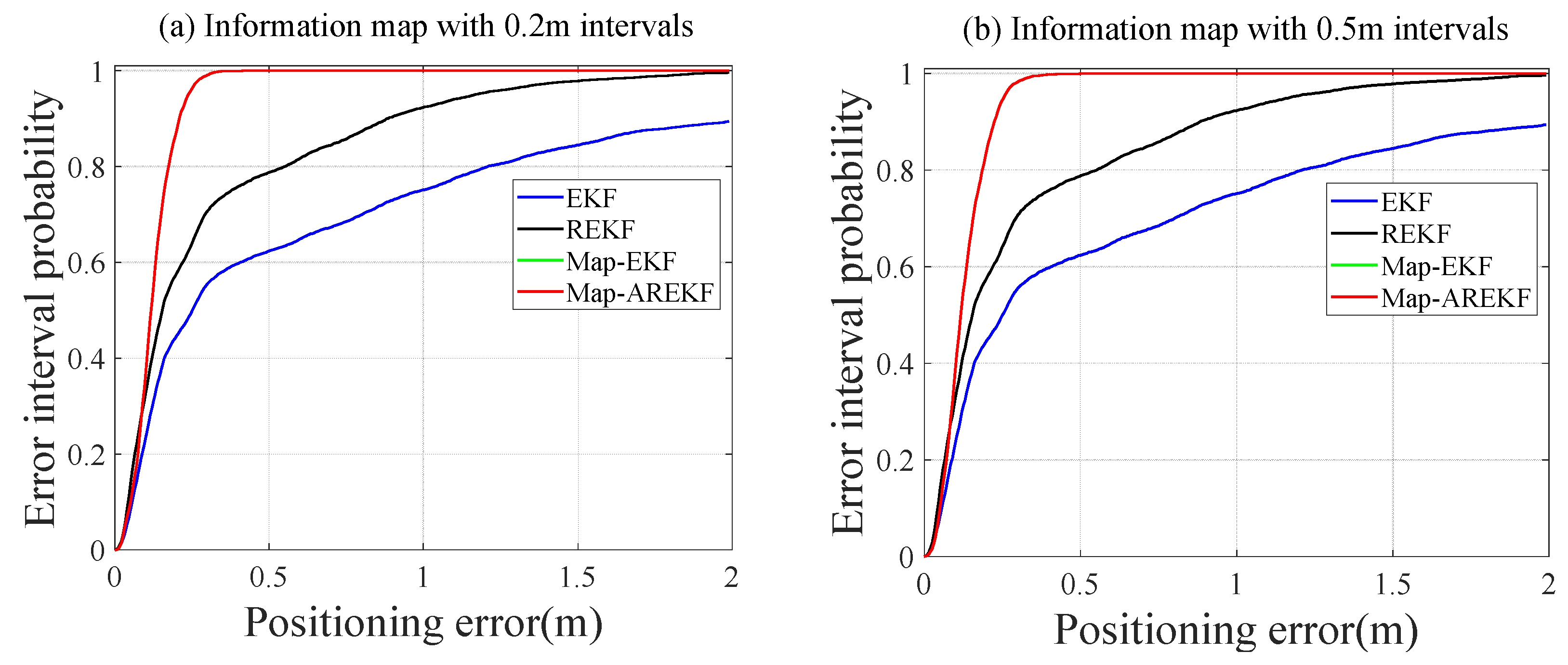 Remotesensing 14 06338 g026
