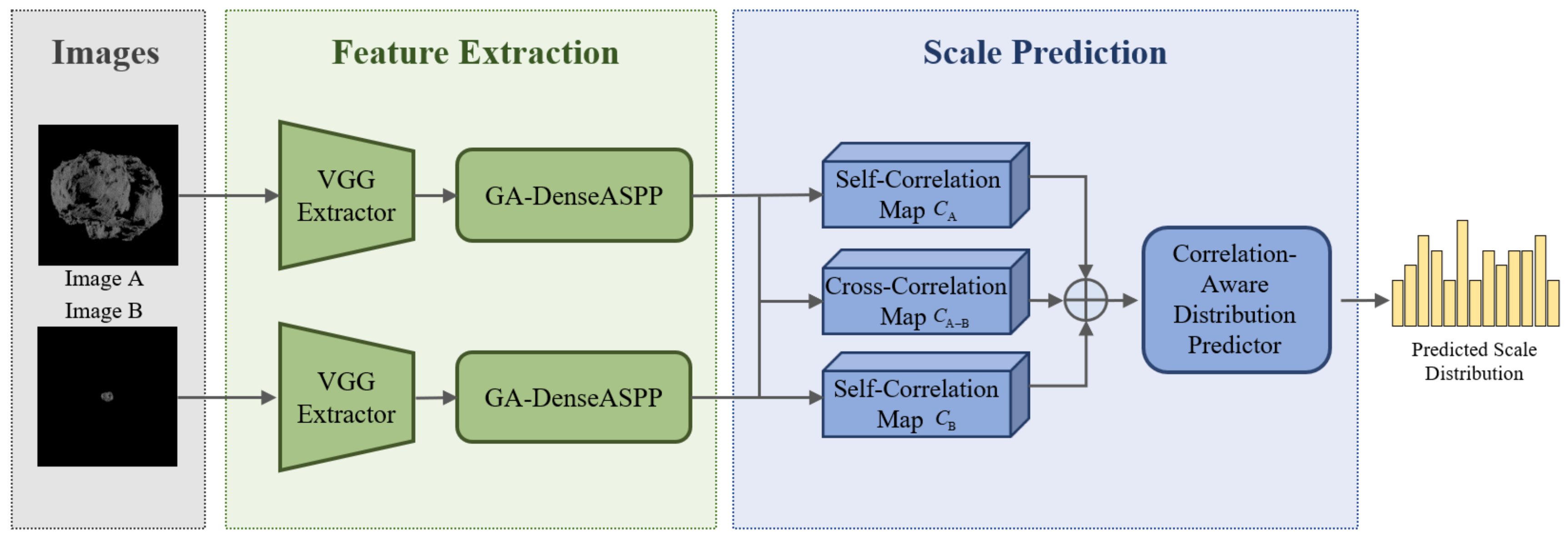 Remotesensing 14 06339 g003 Remotesensing 14 06339 g003
