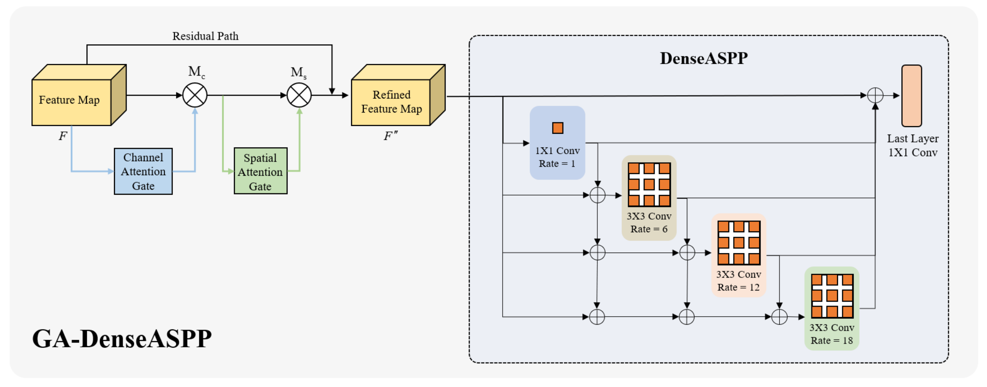 Remotesensing 14 06339 g004 Remotesensing 14 06339 g004