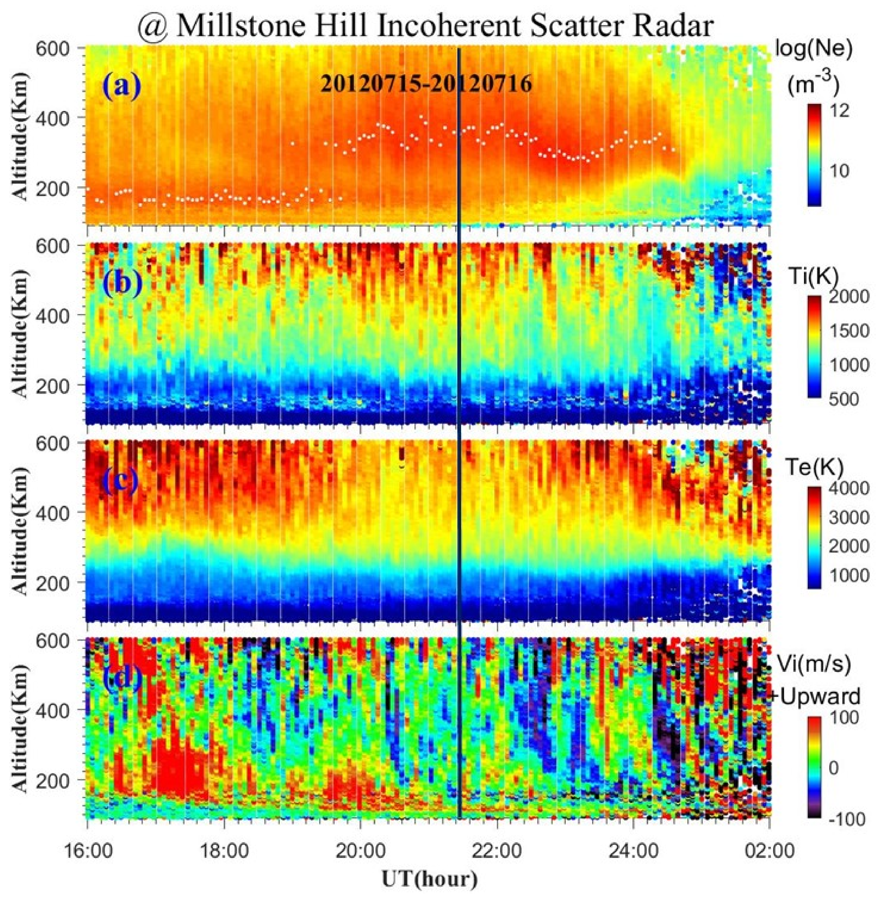 Remotesensing 14 06340 g005 Remotesensing 14 06340 g005